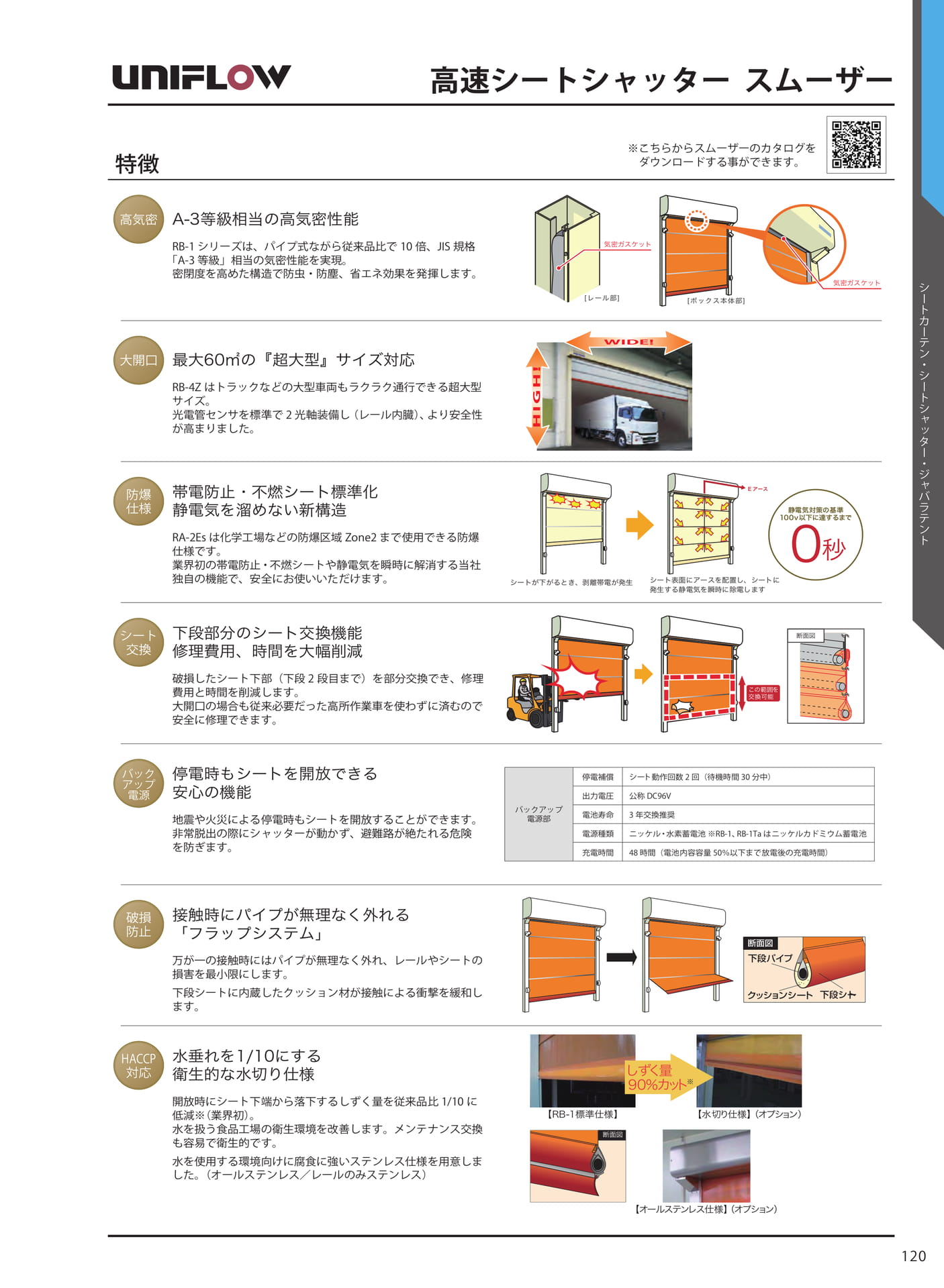 高速シートシャッター スムーザー
