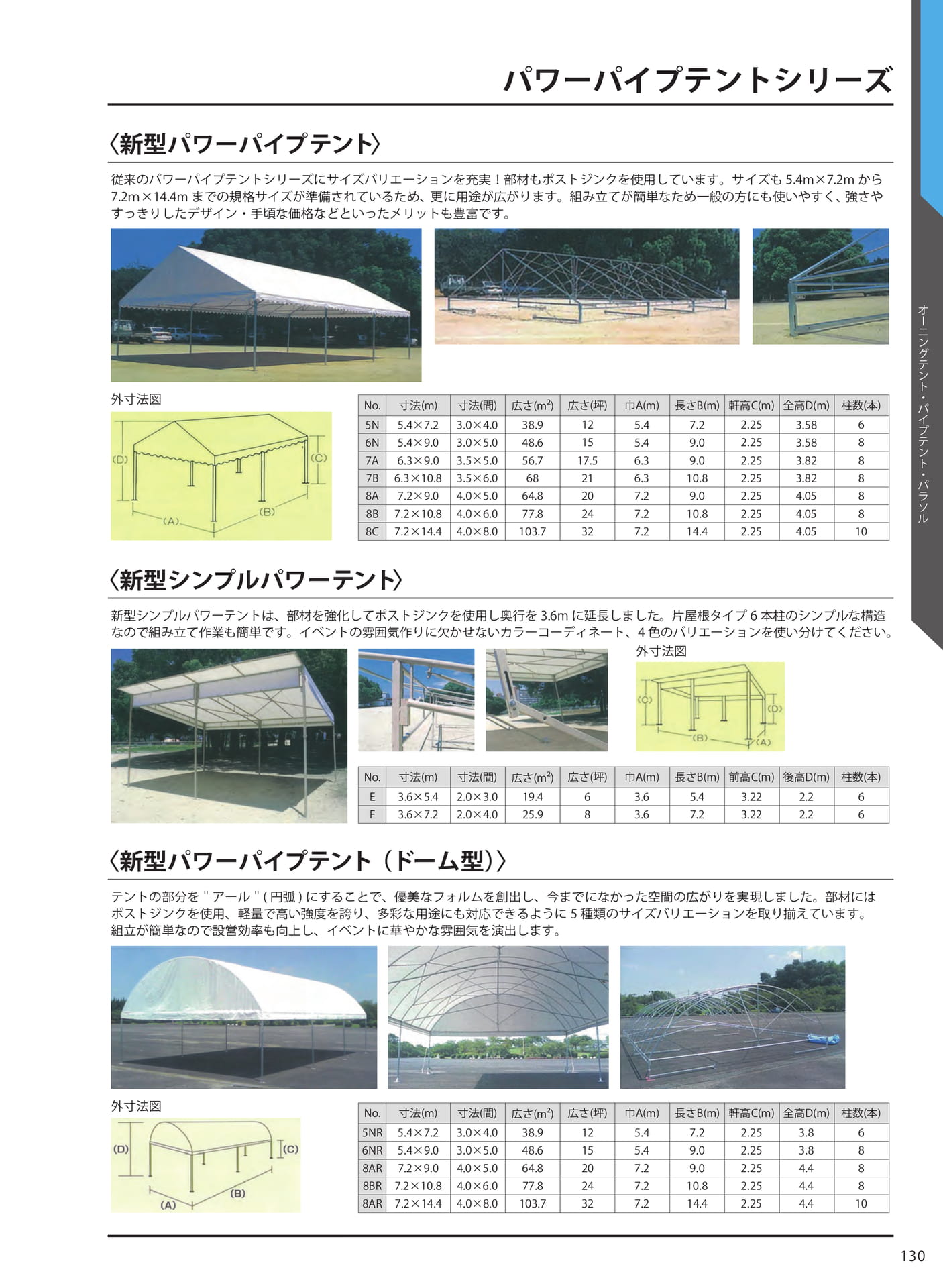 パワーパイプテントシリーズ