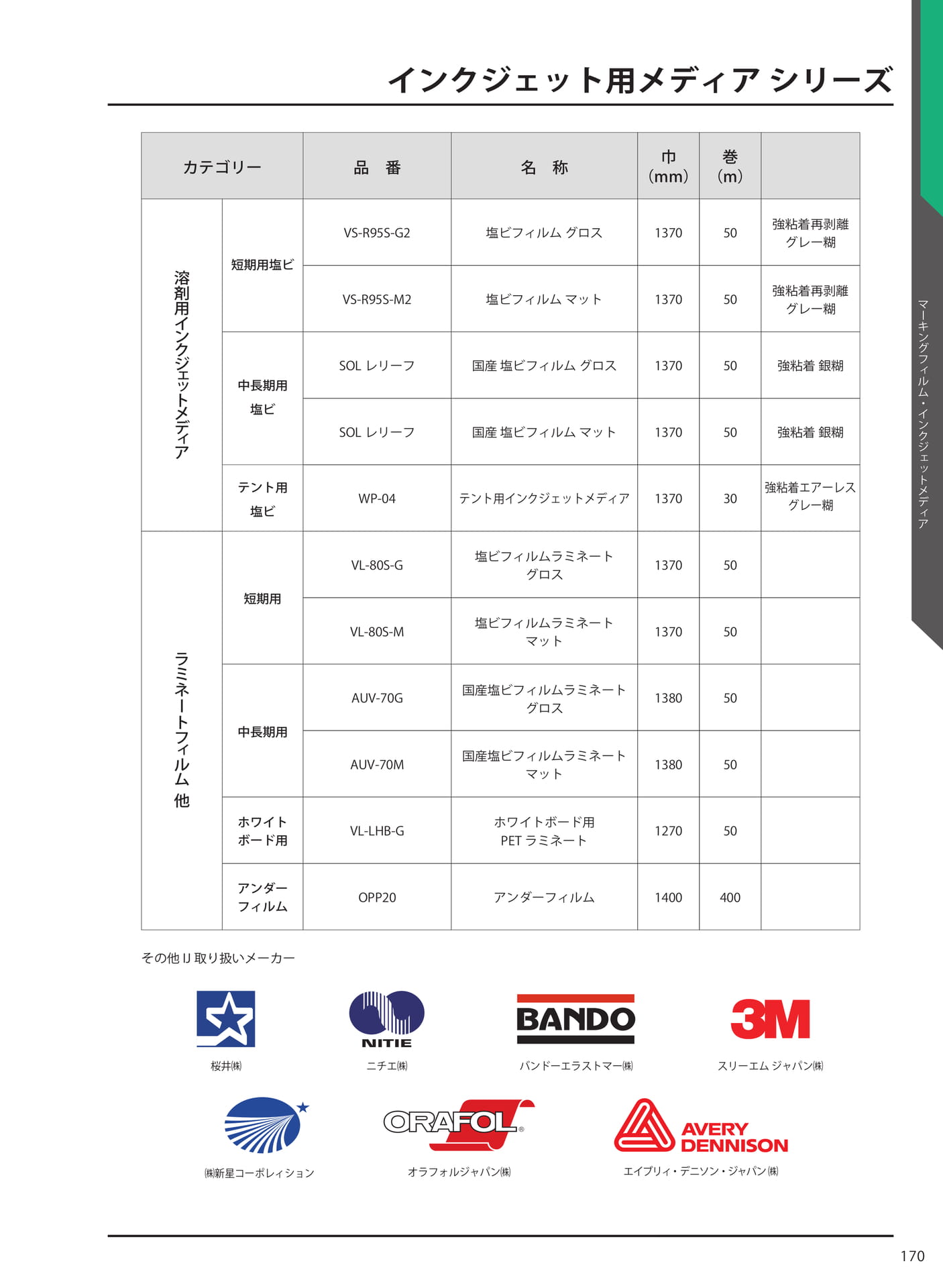 インクジェット用メディア シリーズ