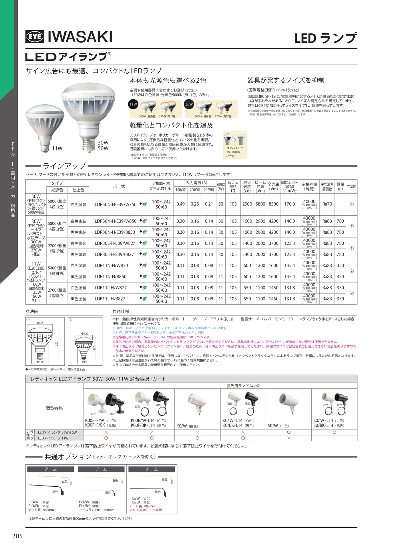 LED ランプ