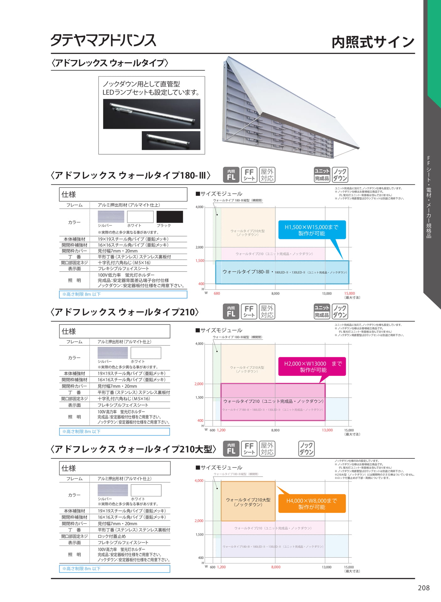 内照式サイン