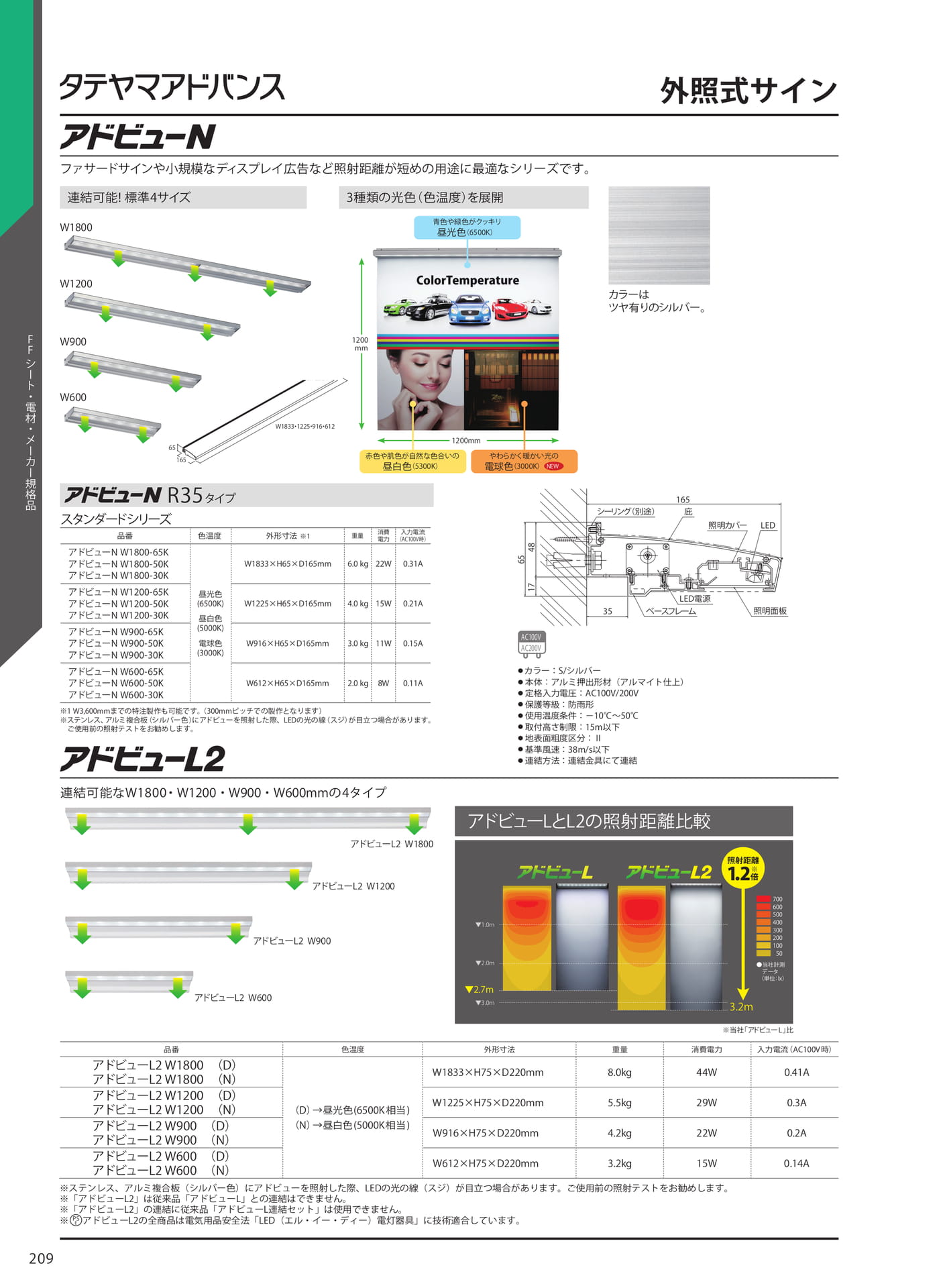 外照式サイン