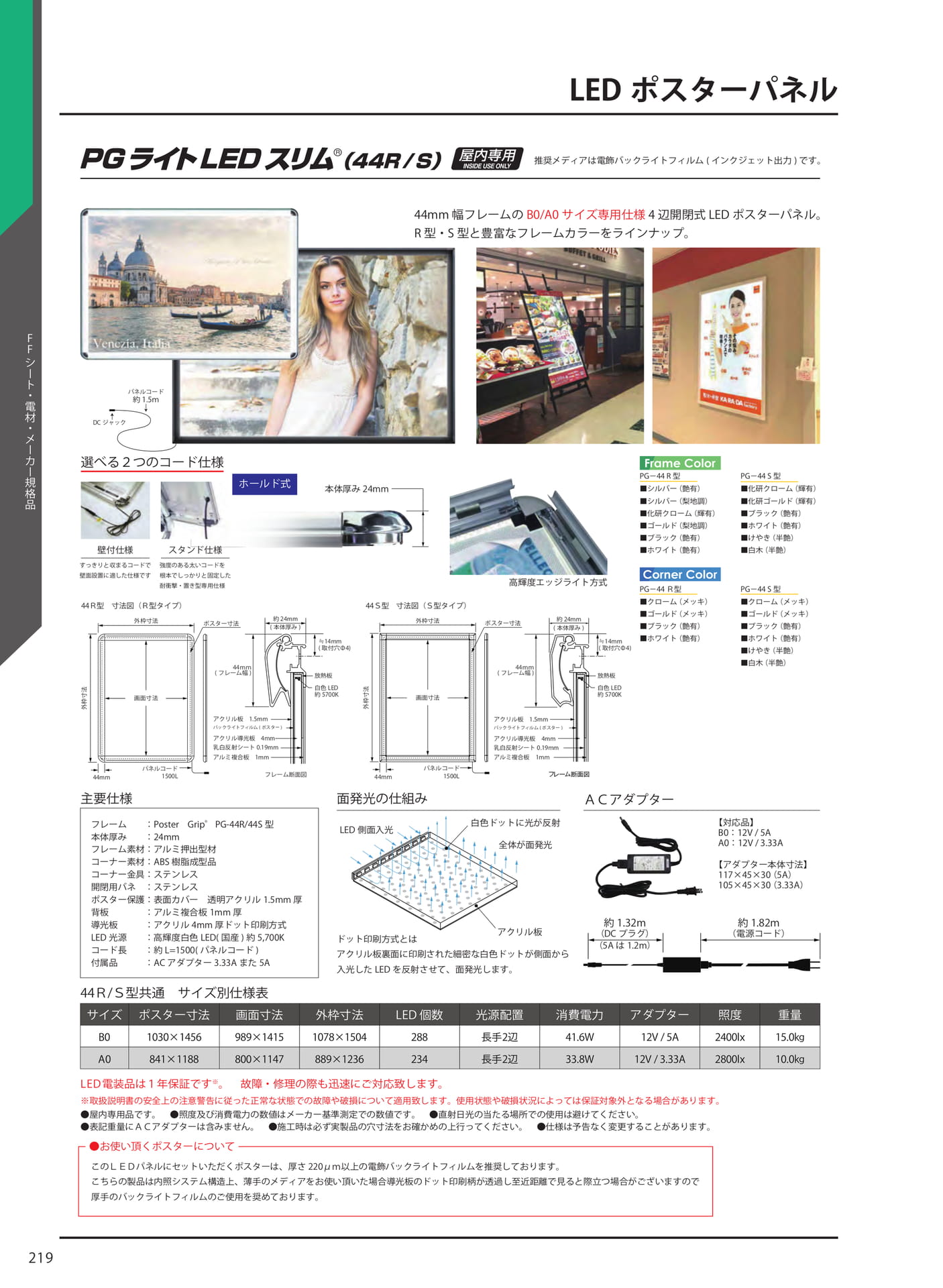 LED ポスターパネル