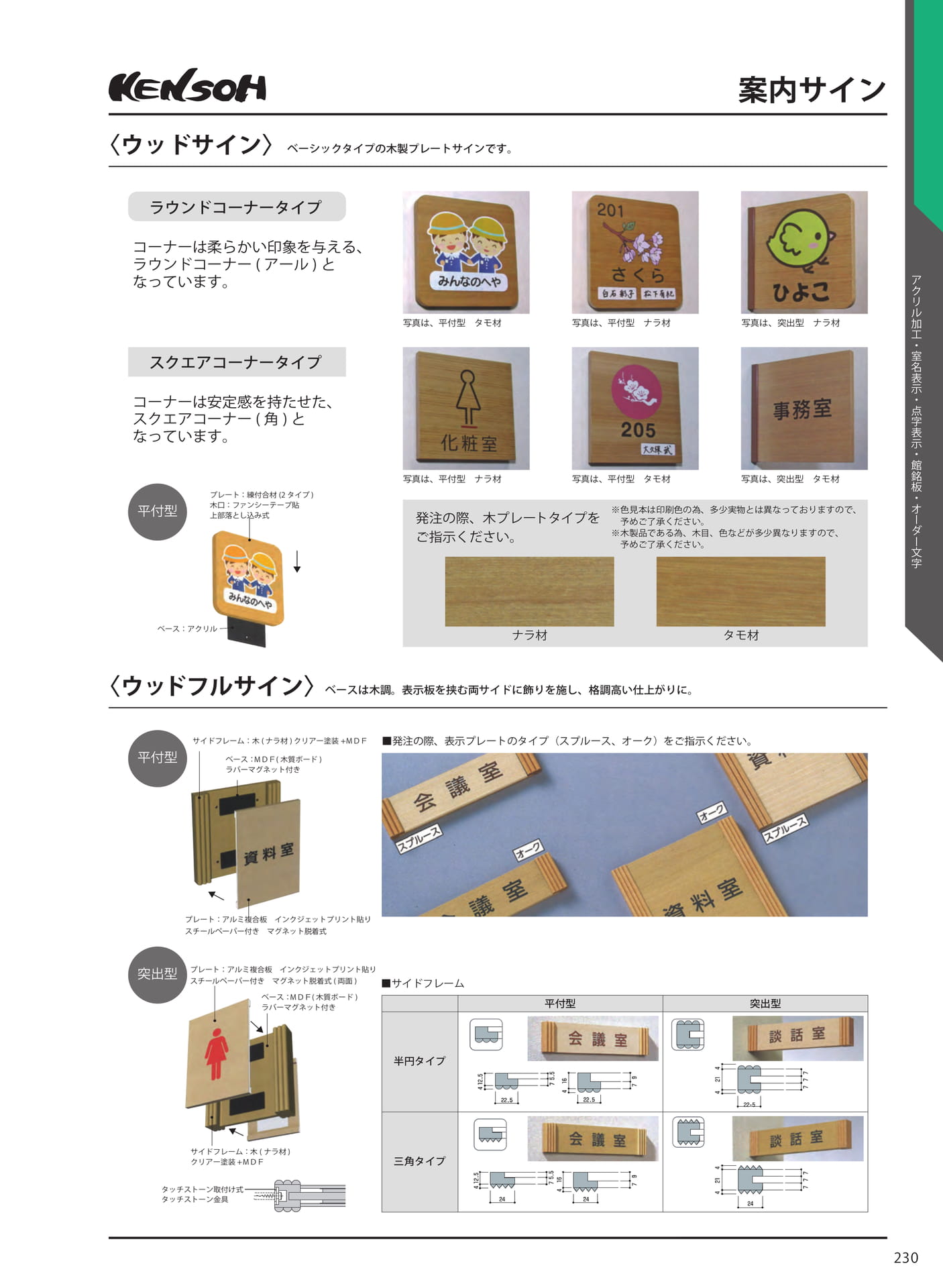 案内サイン