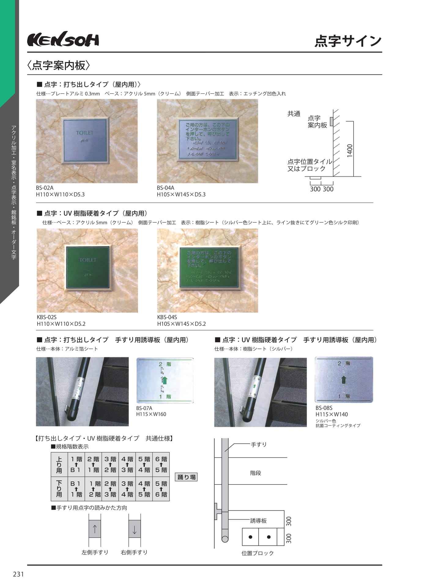 点字サイン