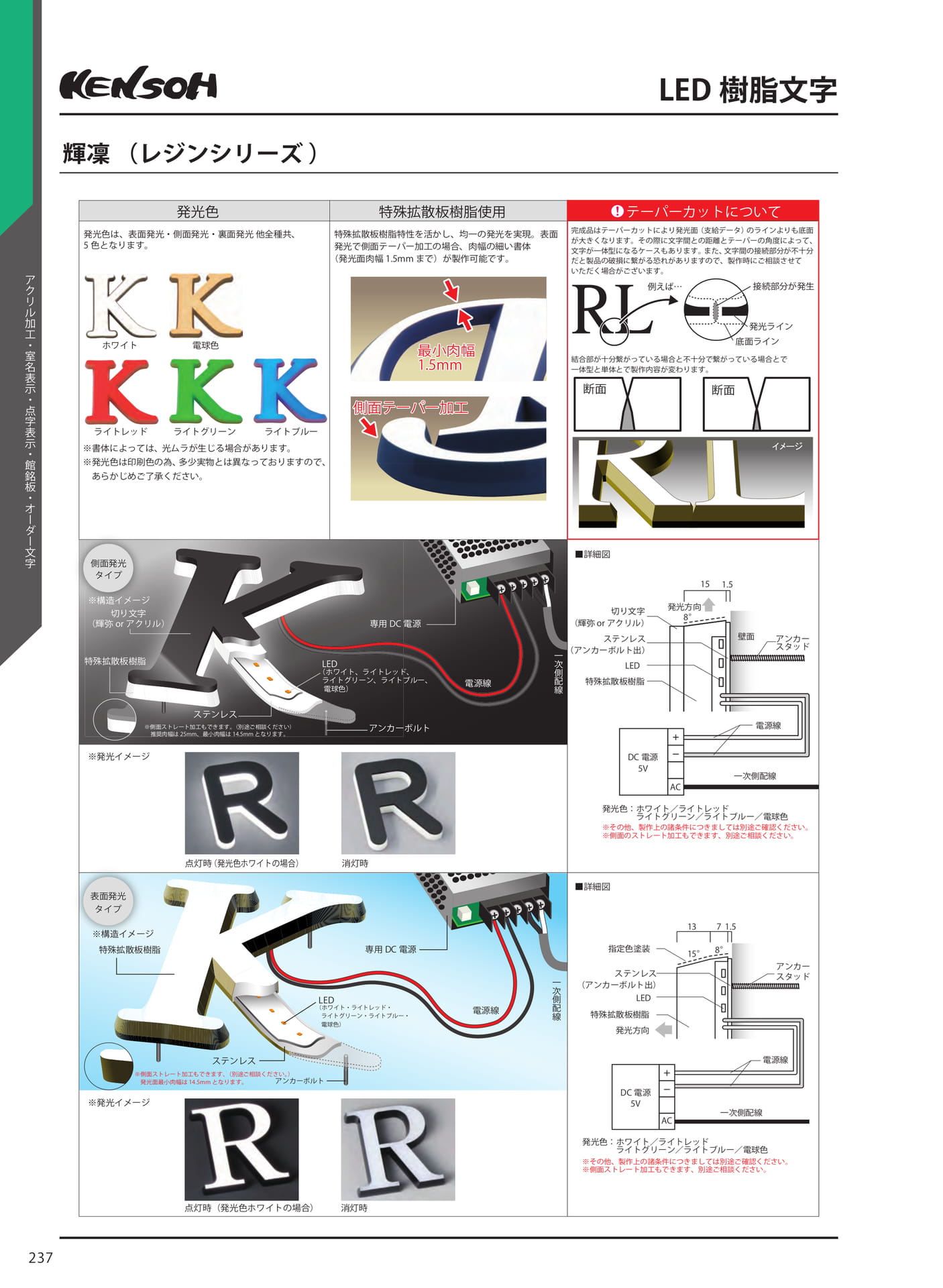 LED 樹脂文字