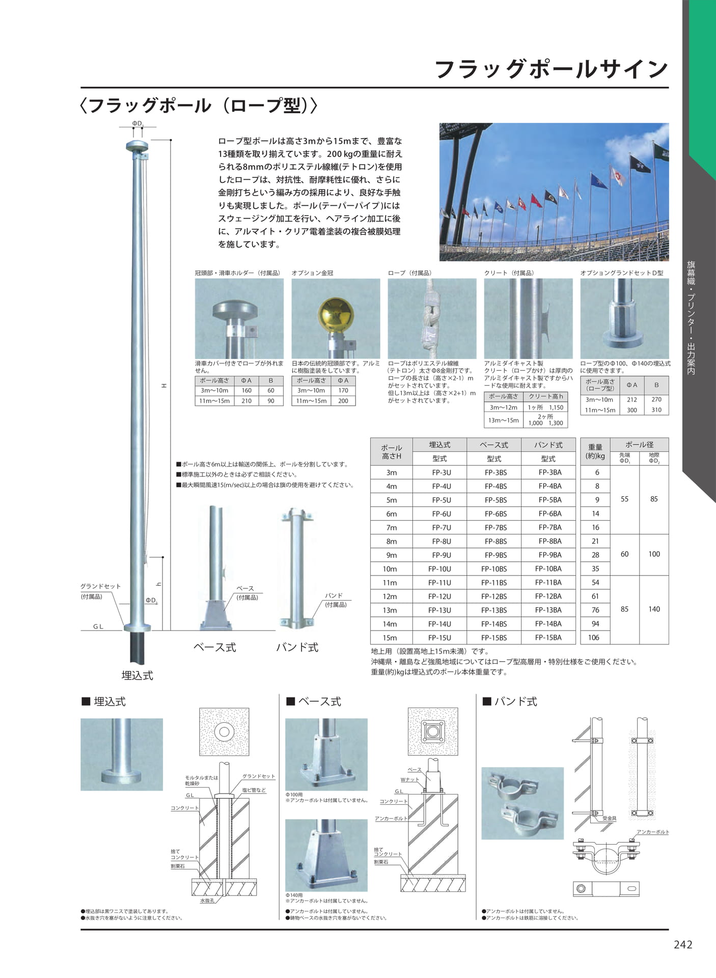 フラッグポールサイン