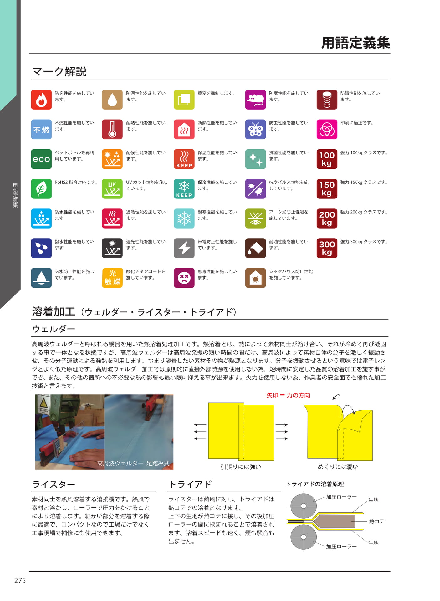 用語定義集