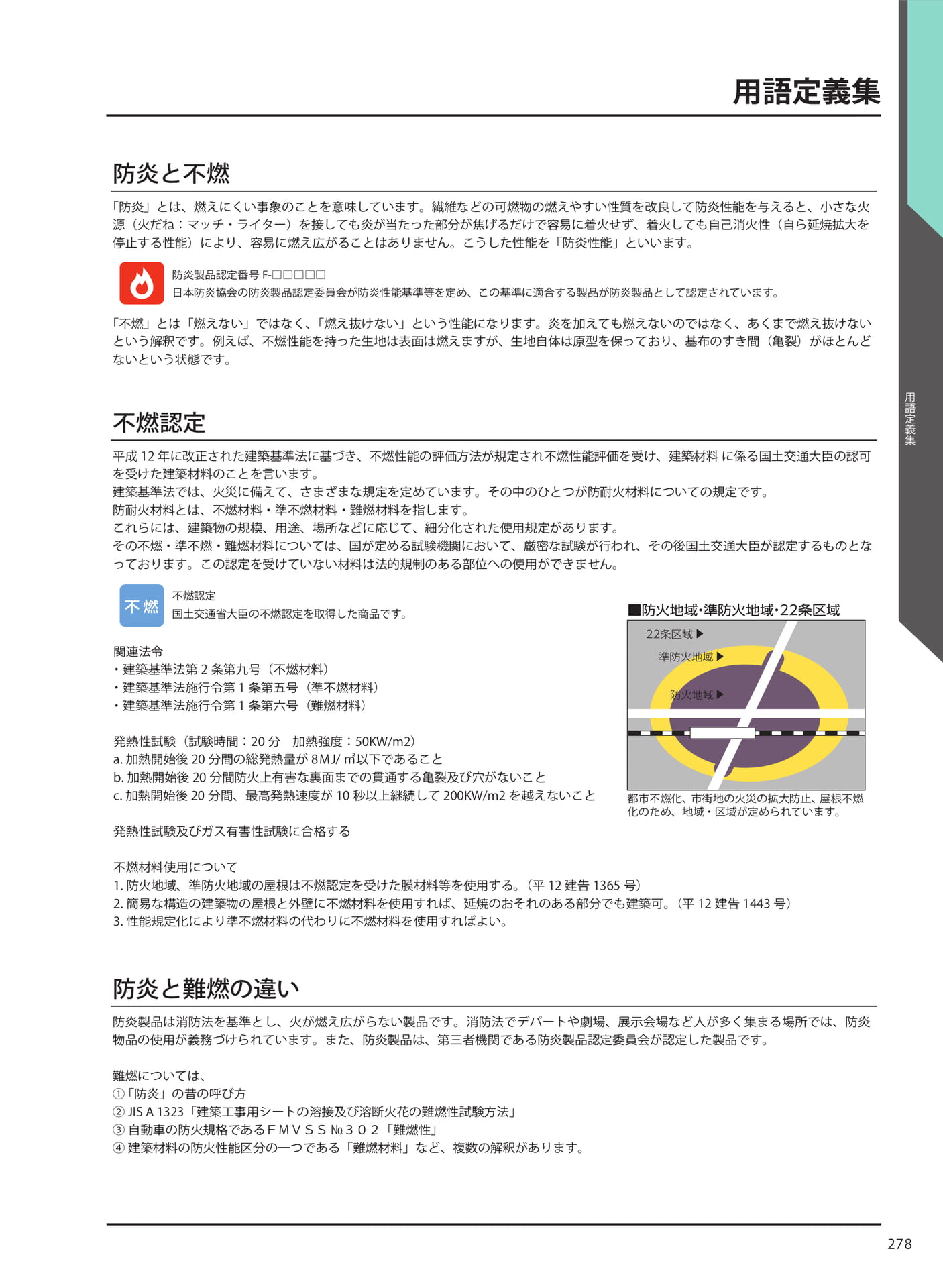 用語定義集