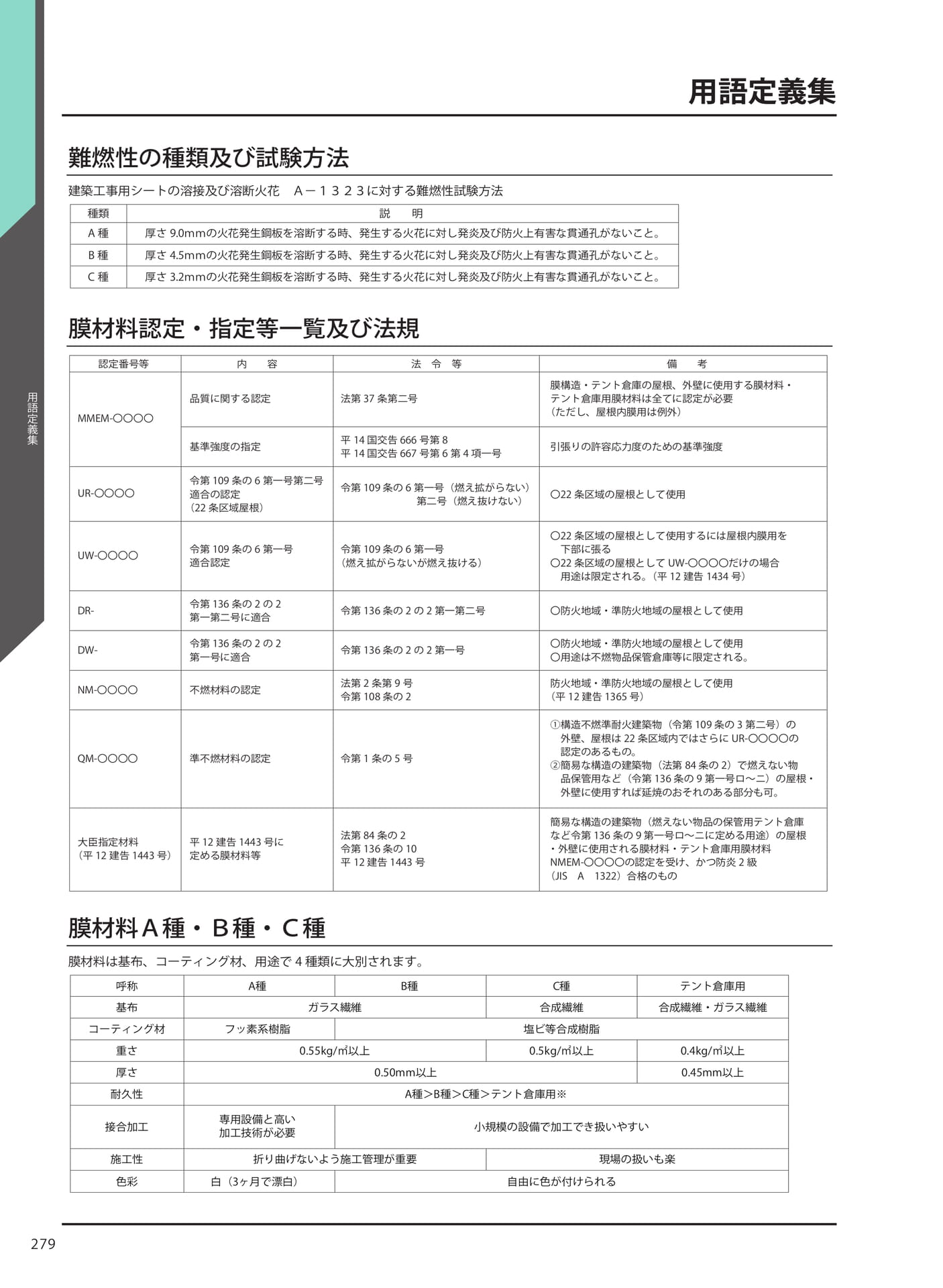 用語定義集