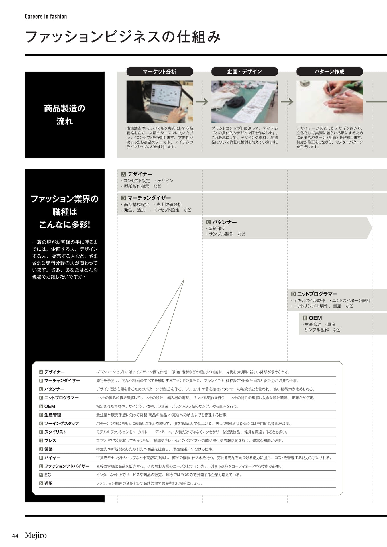 Page 44
