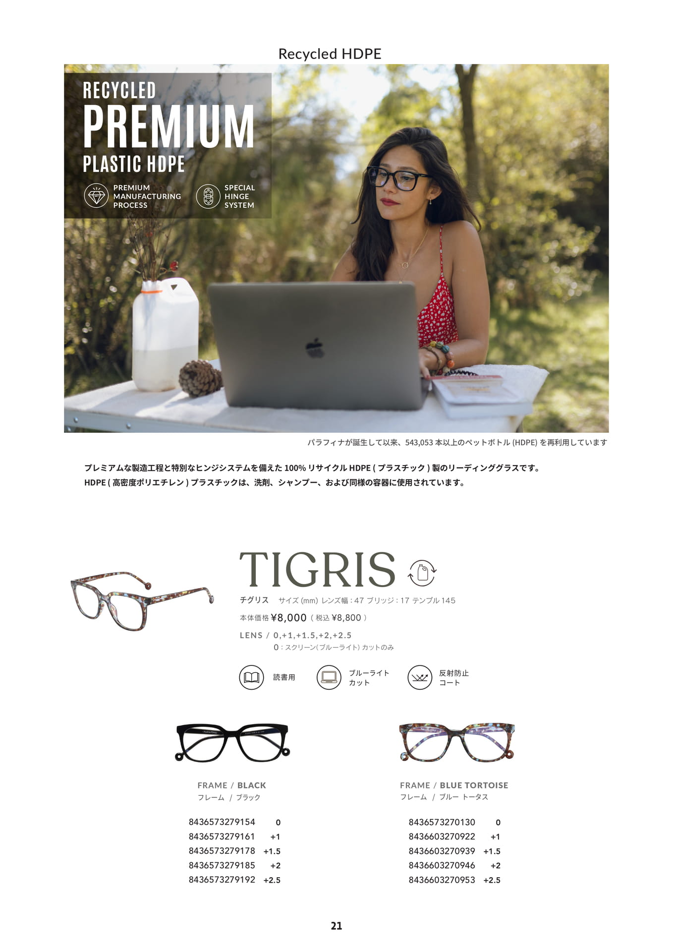 TIGRIS / チグリス