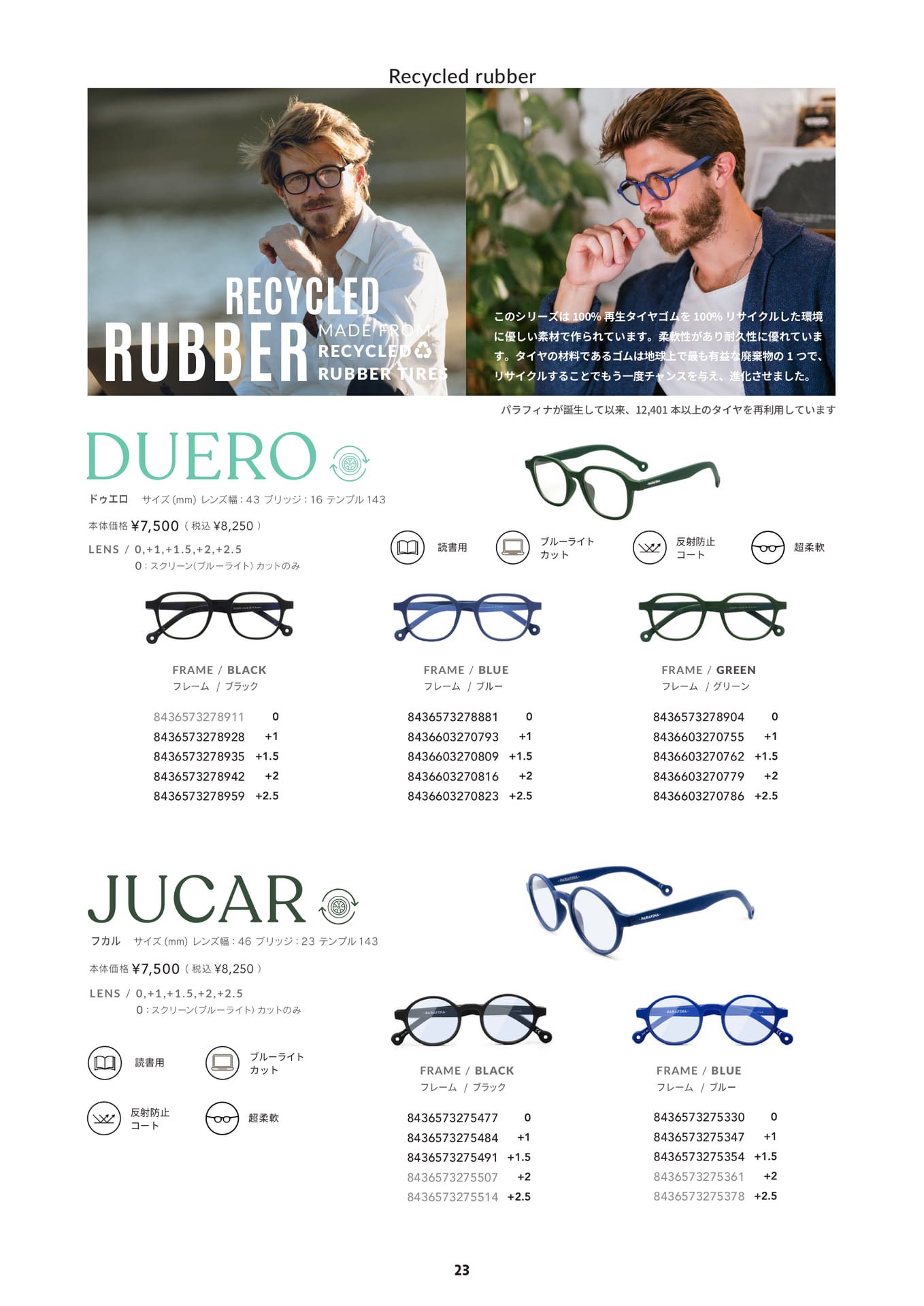 DUERO, JUCAR / ドゥエロ, フカル