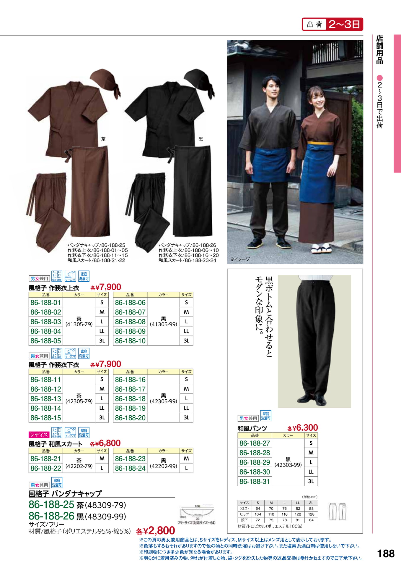 Page 201
