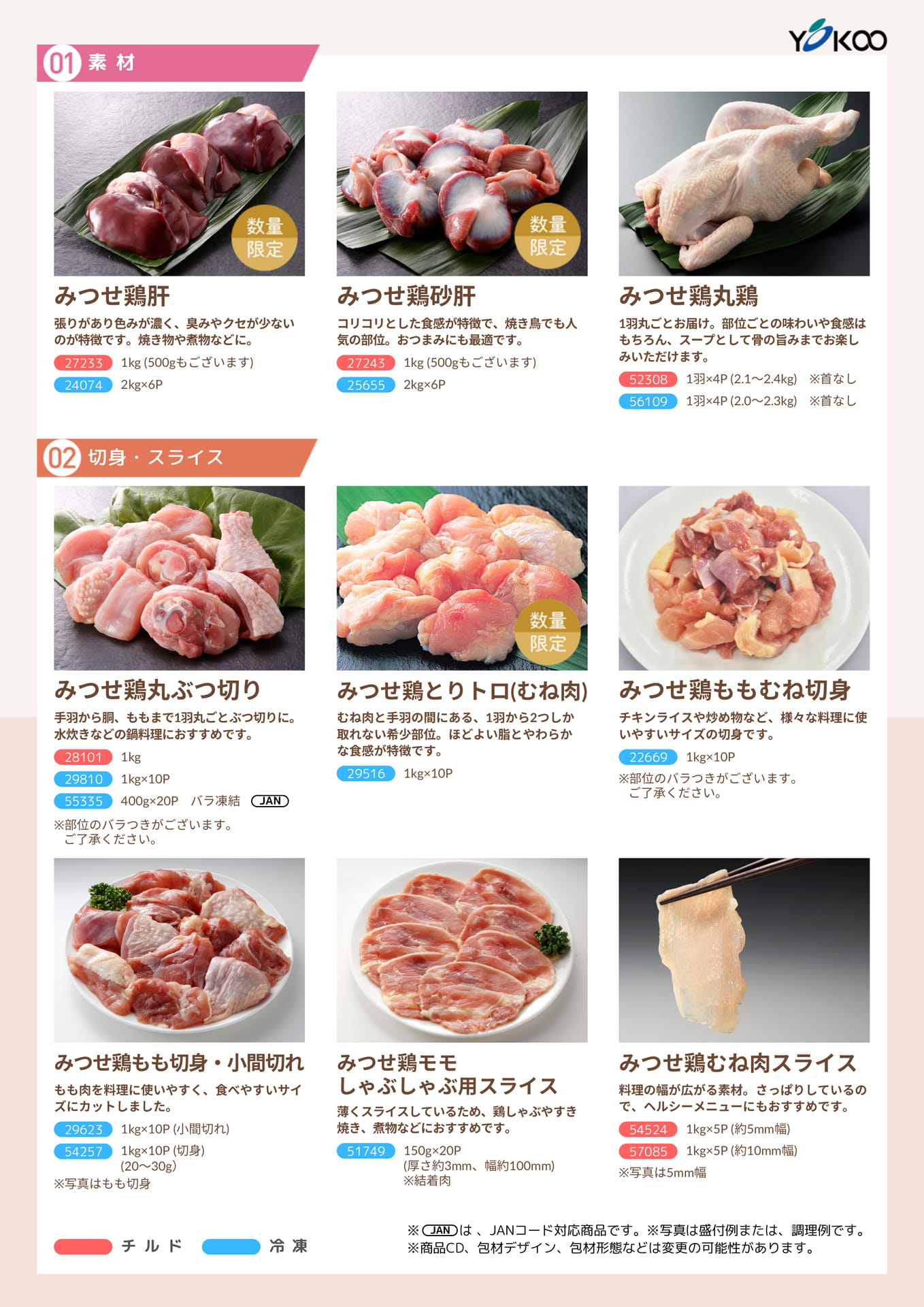 精肉 素材 切身 スライス