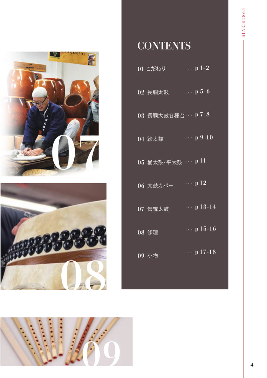 目次