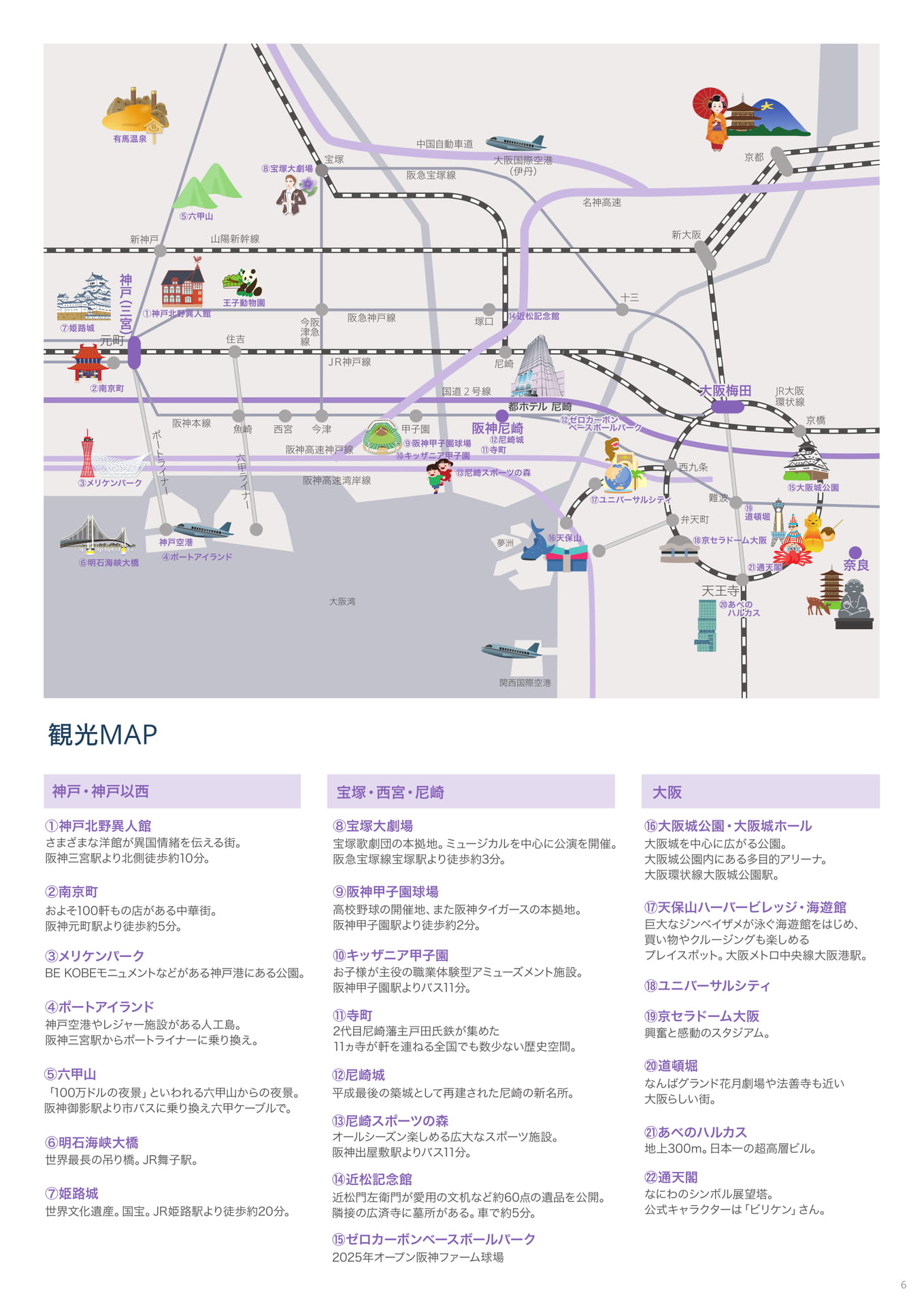 Page (追加)7