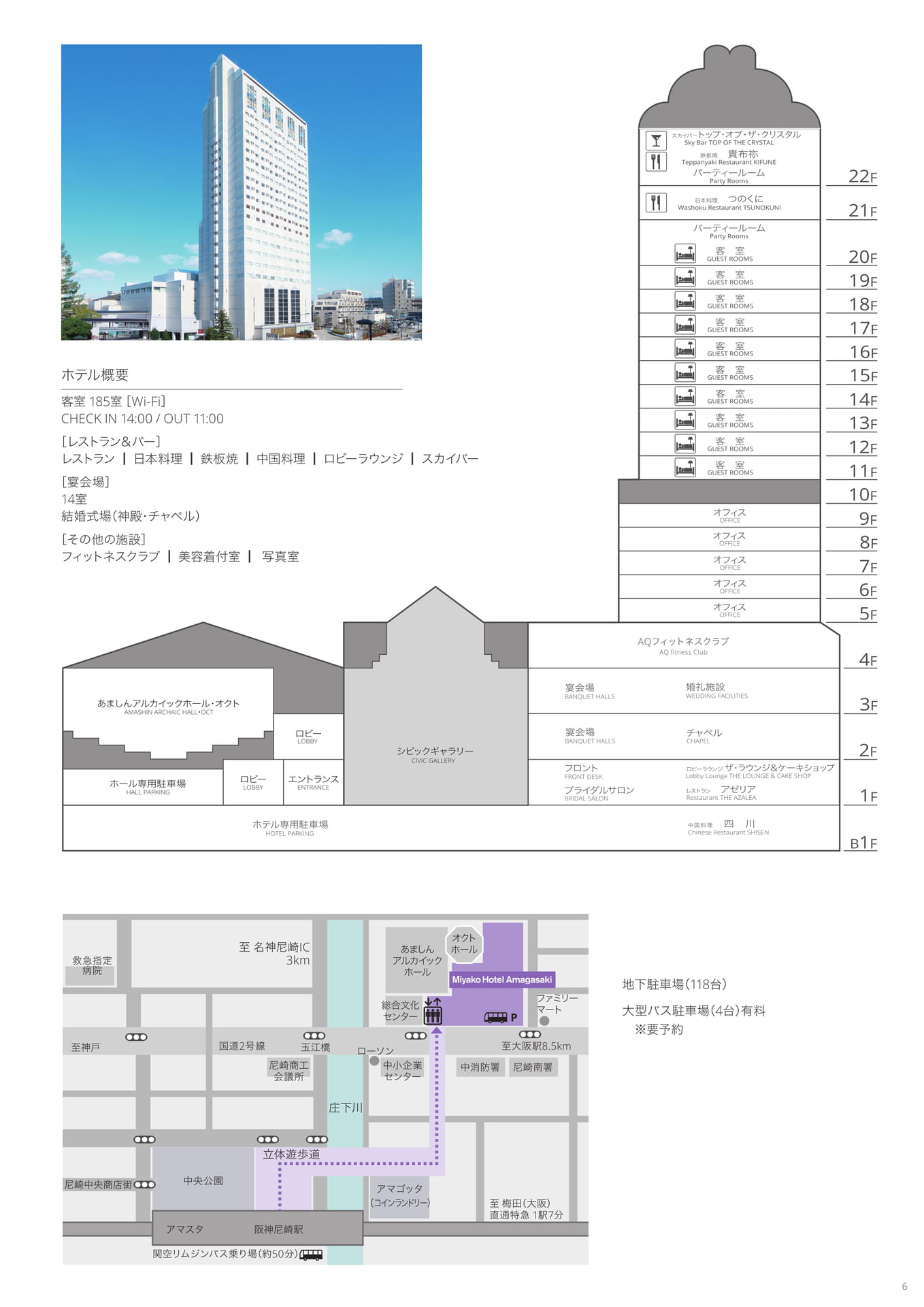 Page (追加)6