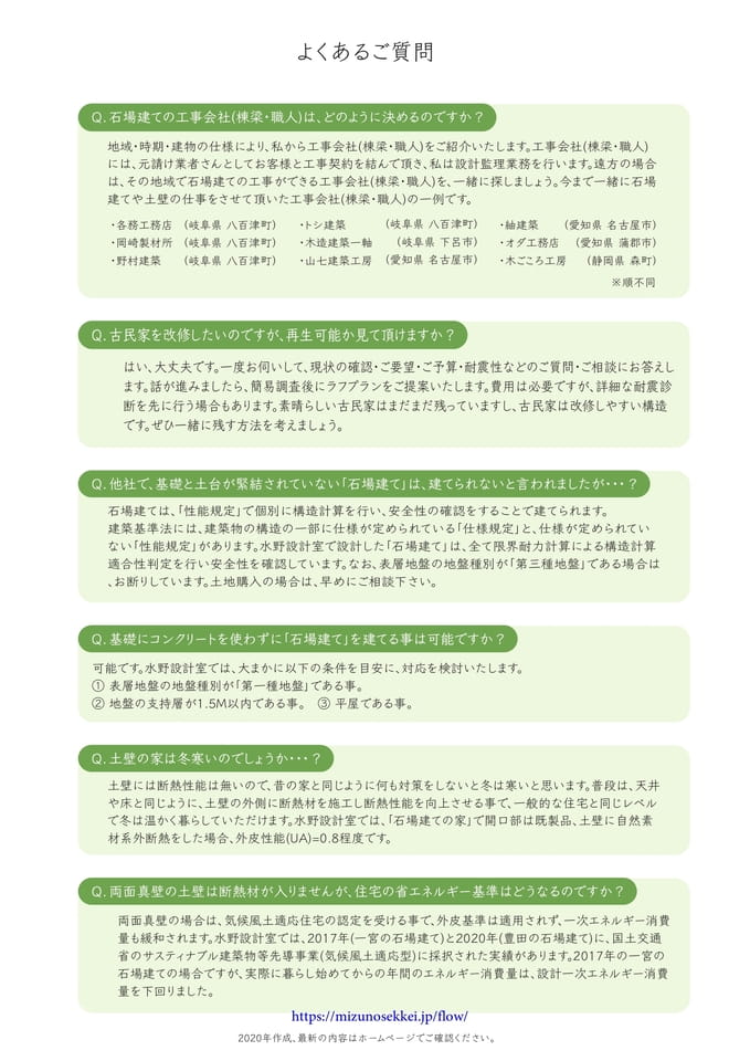 28 ご質問
