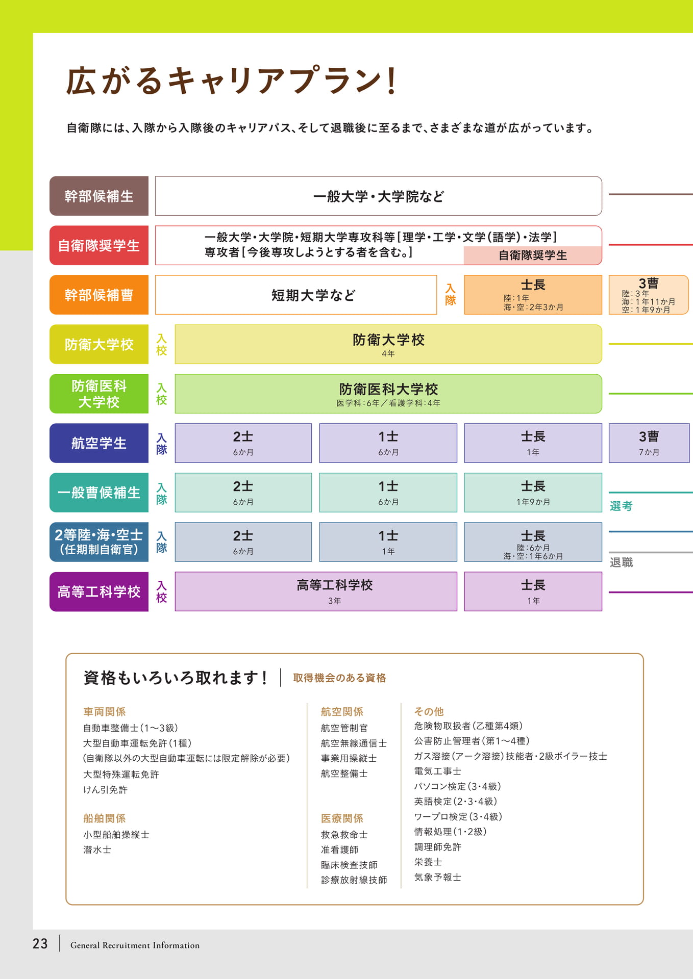 Page (追加)24