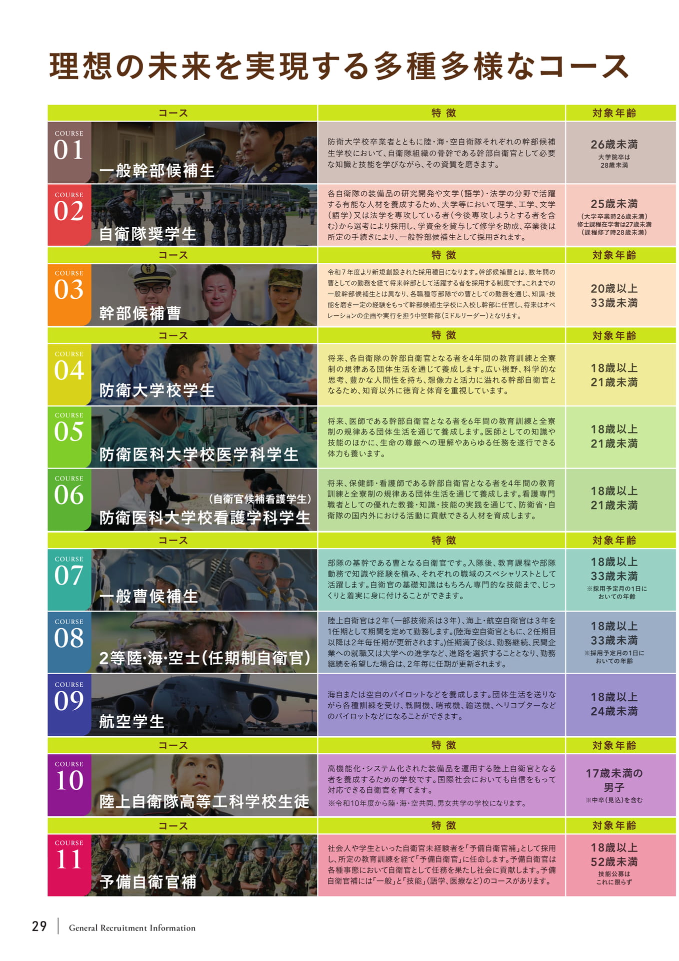 Page (追加)30