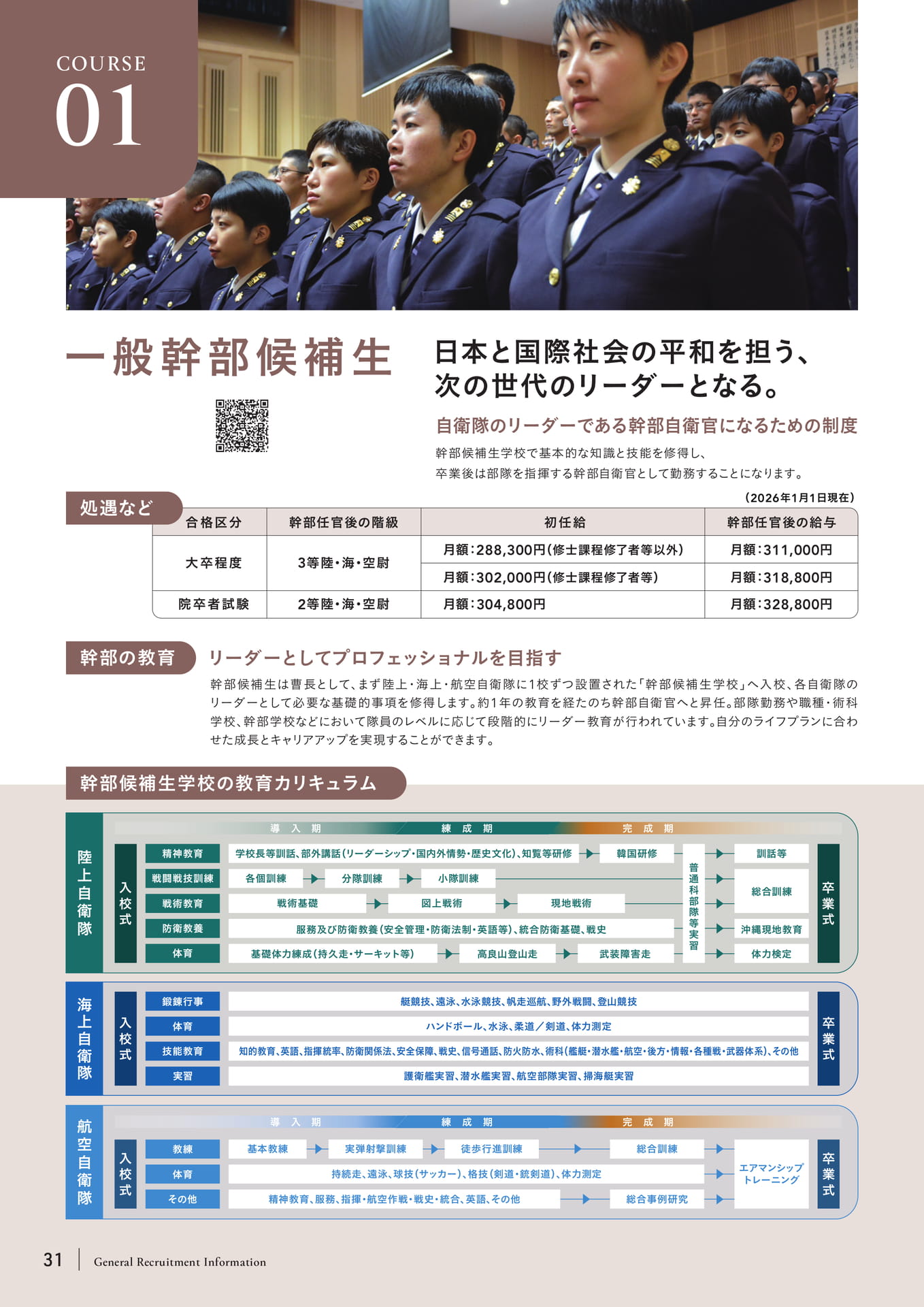 Page (追加)32
