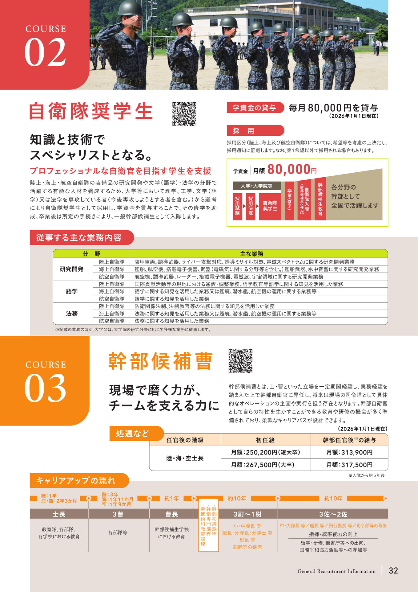 Page (追加)33