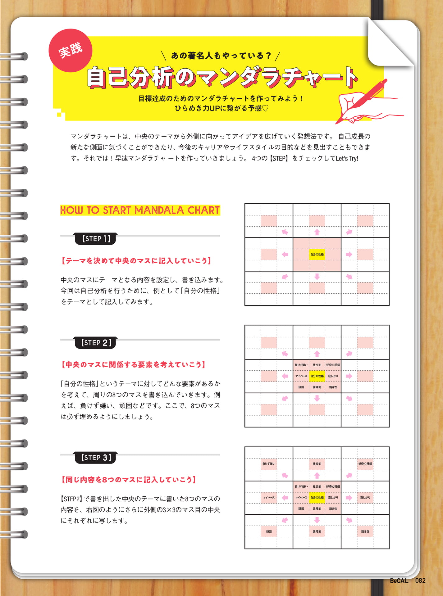 Page 82
