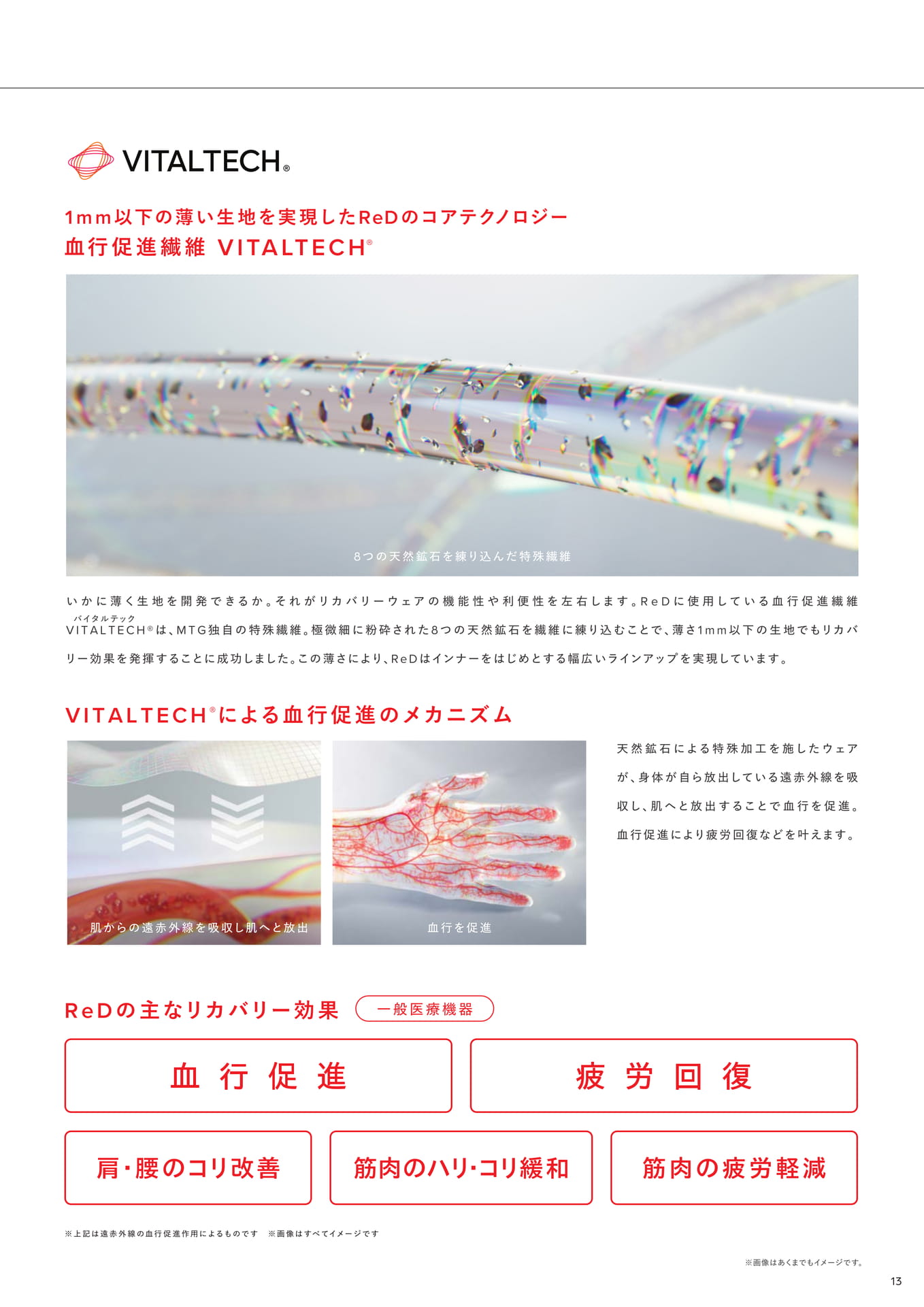 Page (追加)13