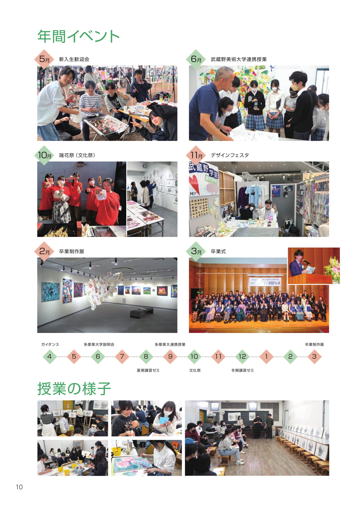 Page 10