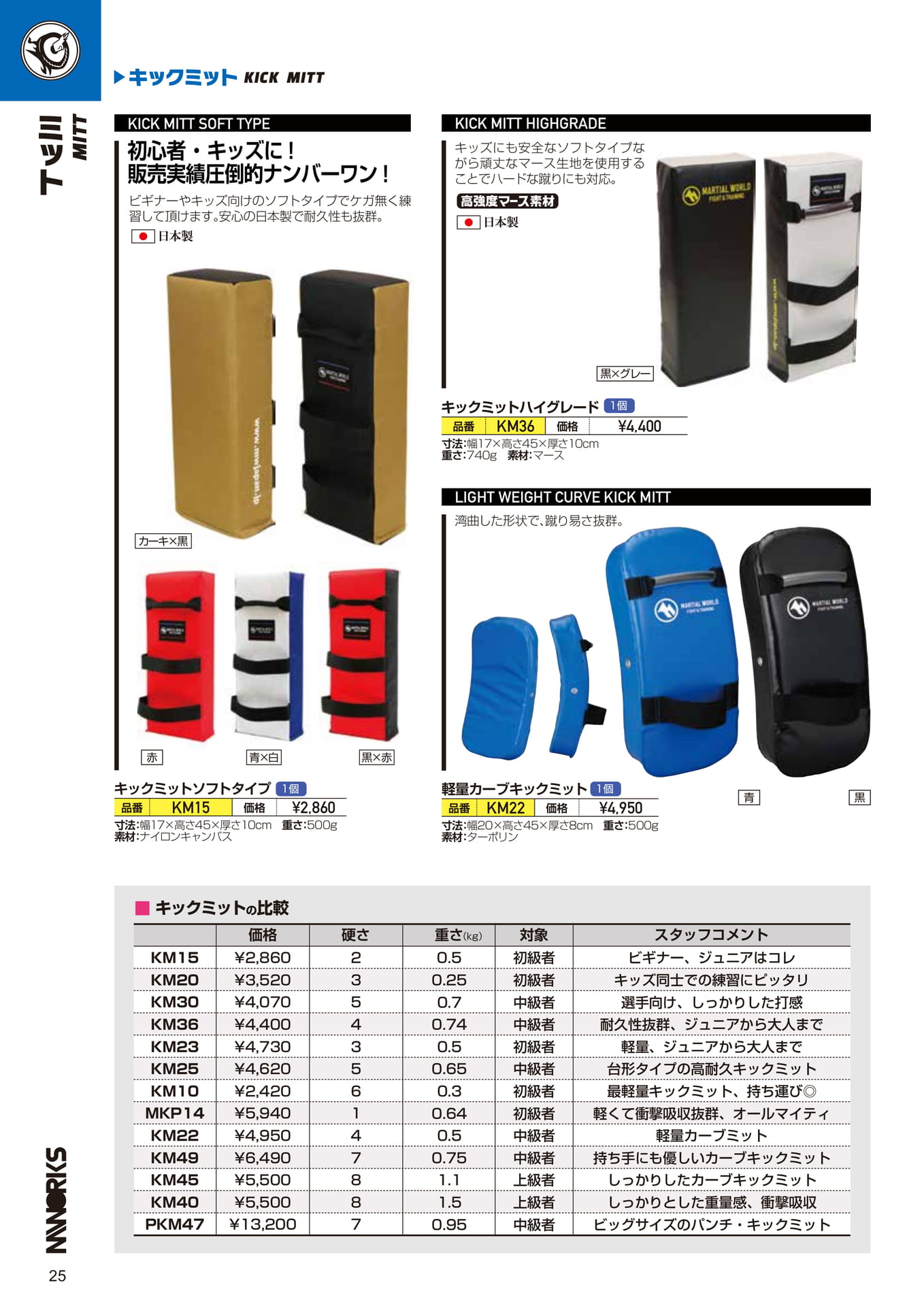 Page (追加)1
