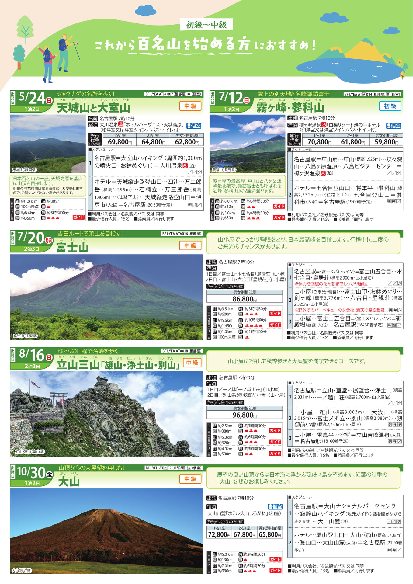 Page (追加)2