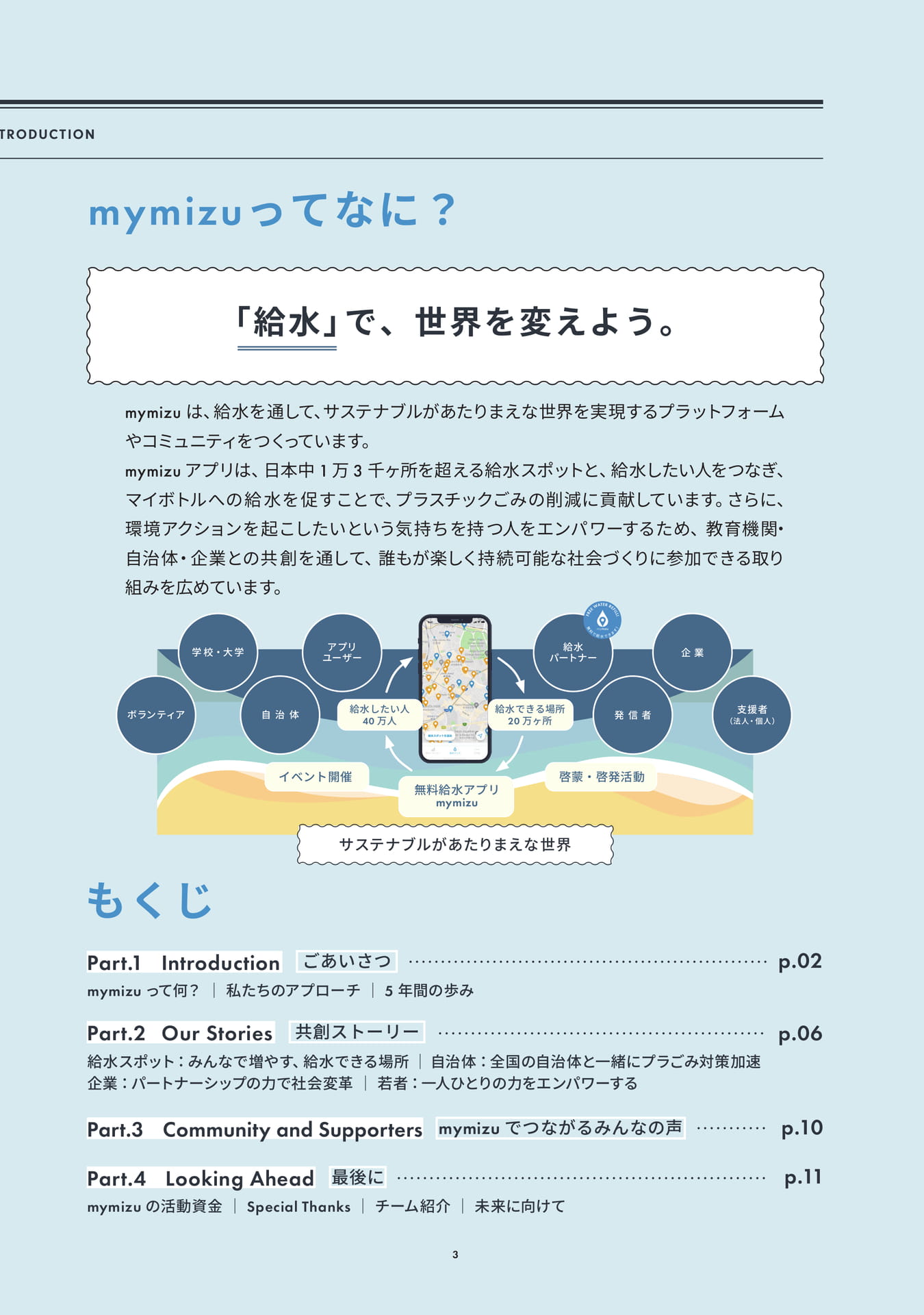 mymizuってなに?