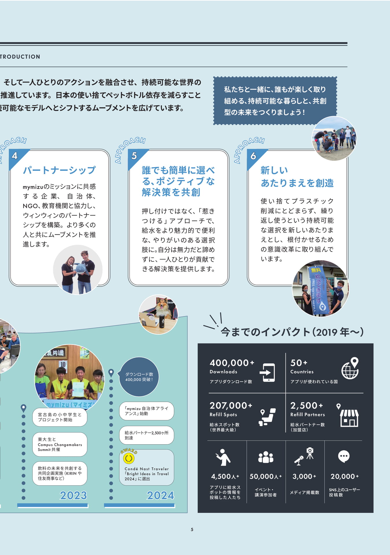 インパクト