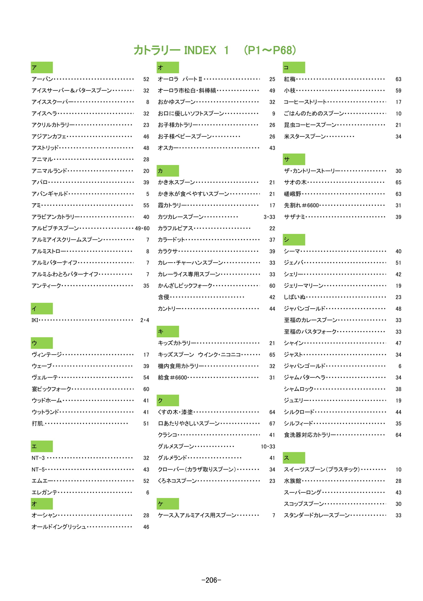カトラリーINDEX｜1
