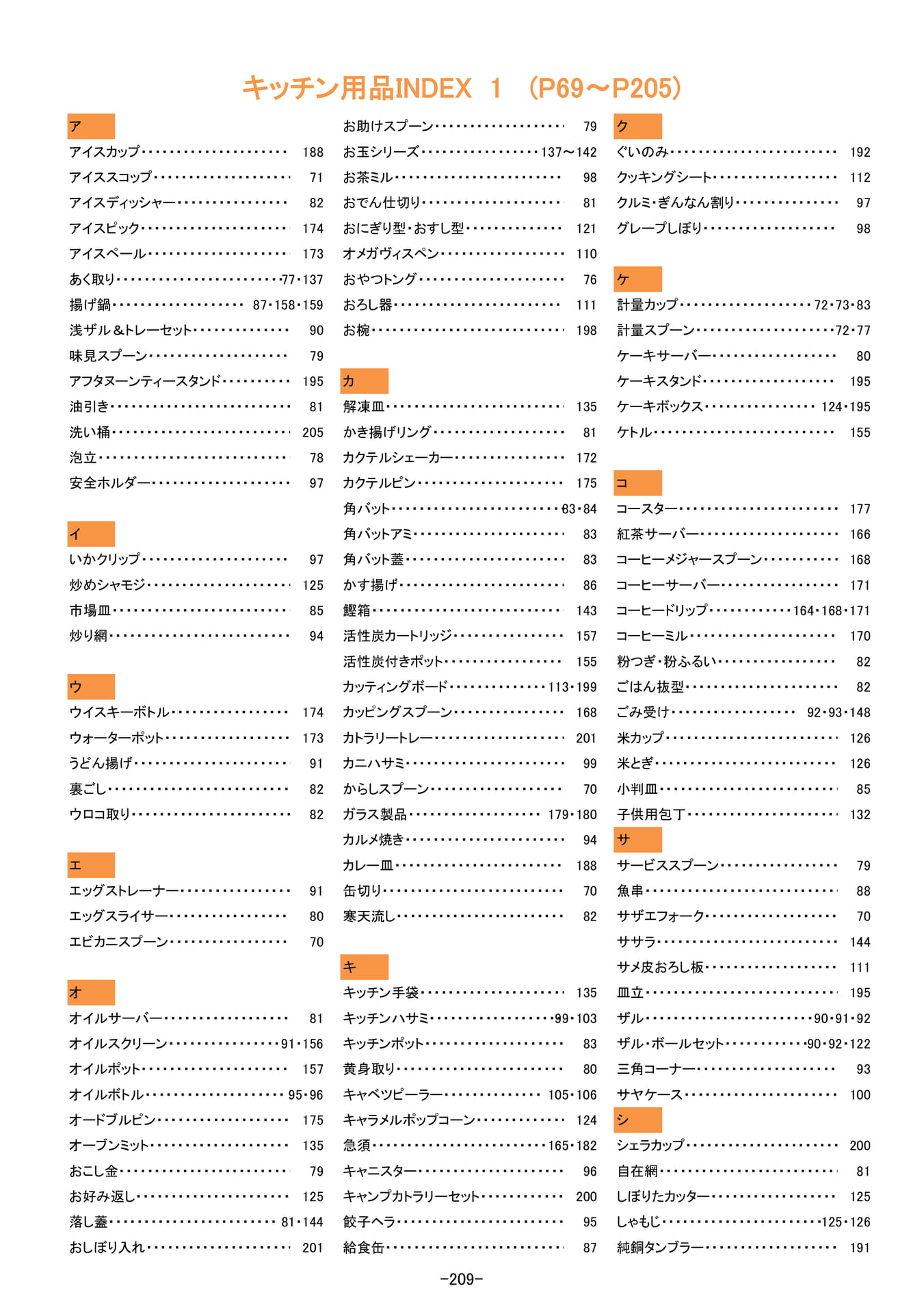 キッチンINDEX｜1