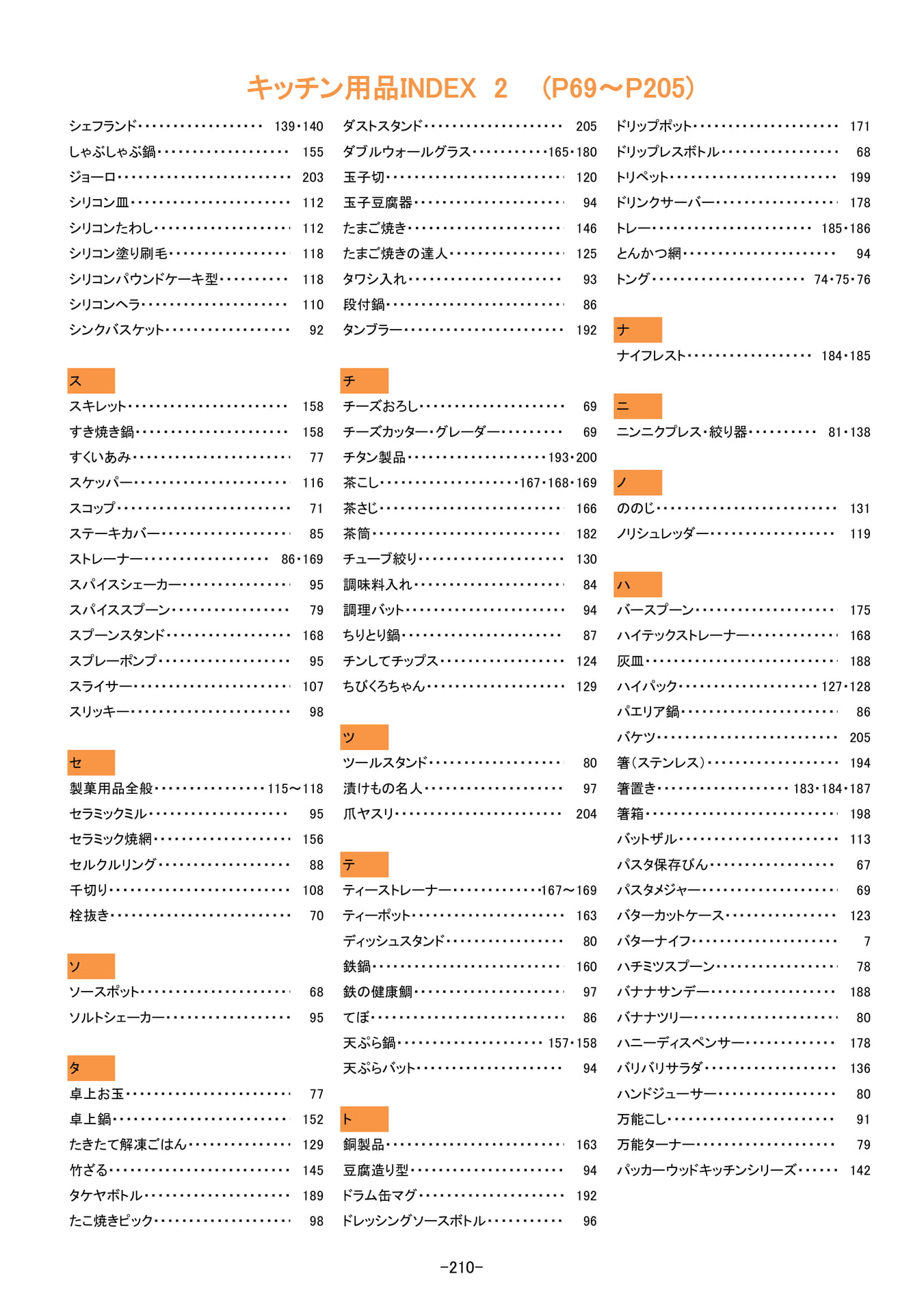 キッチンINDEX｜2