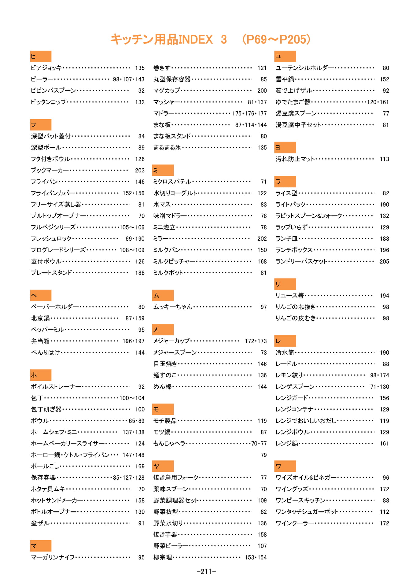 キッチンINDEX｜3