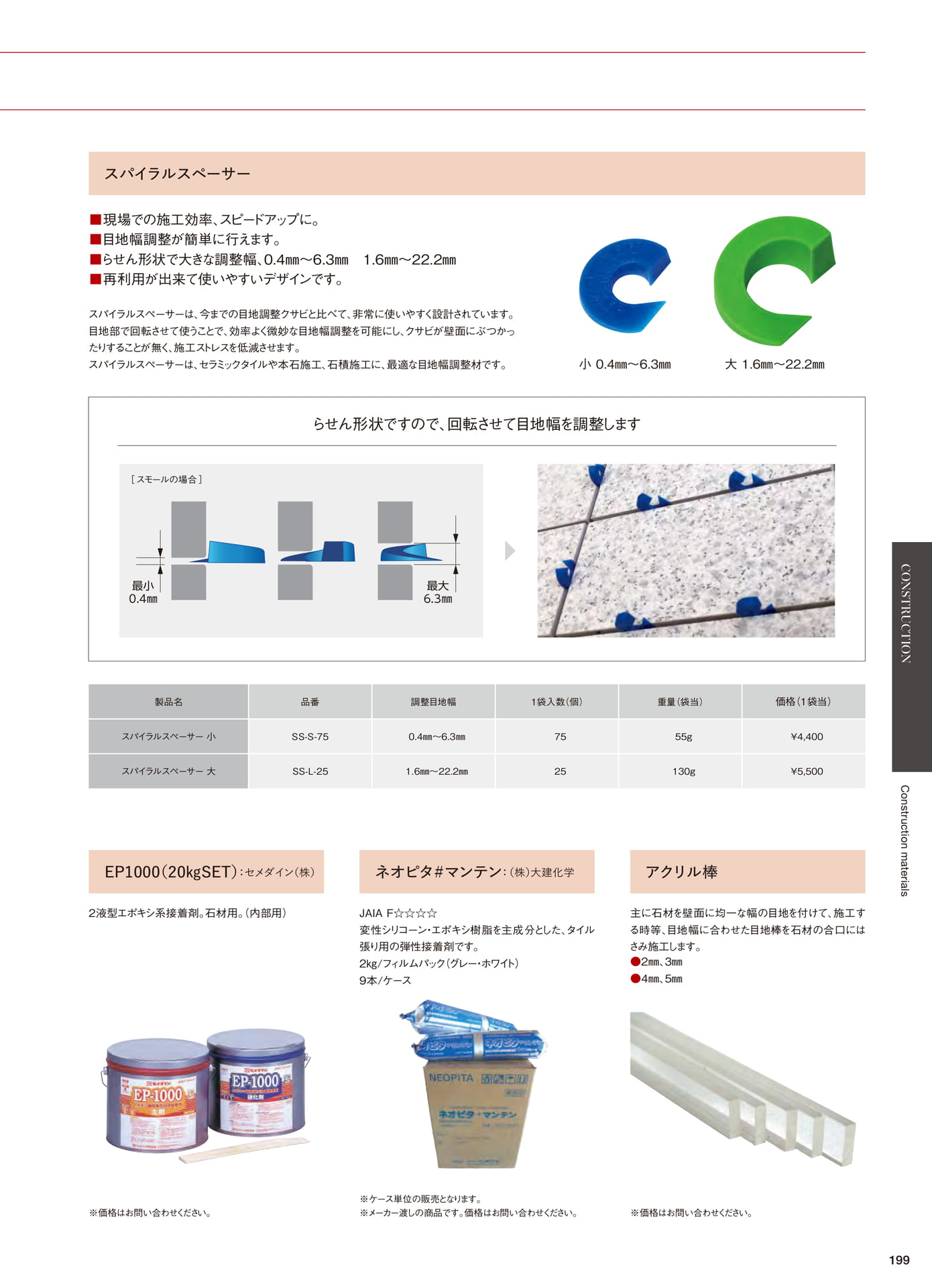 Page 201
