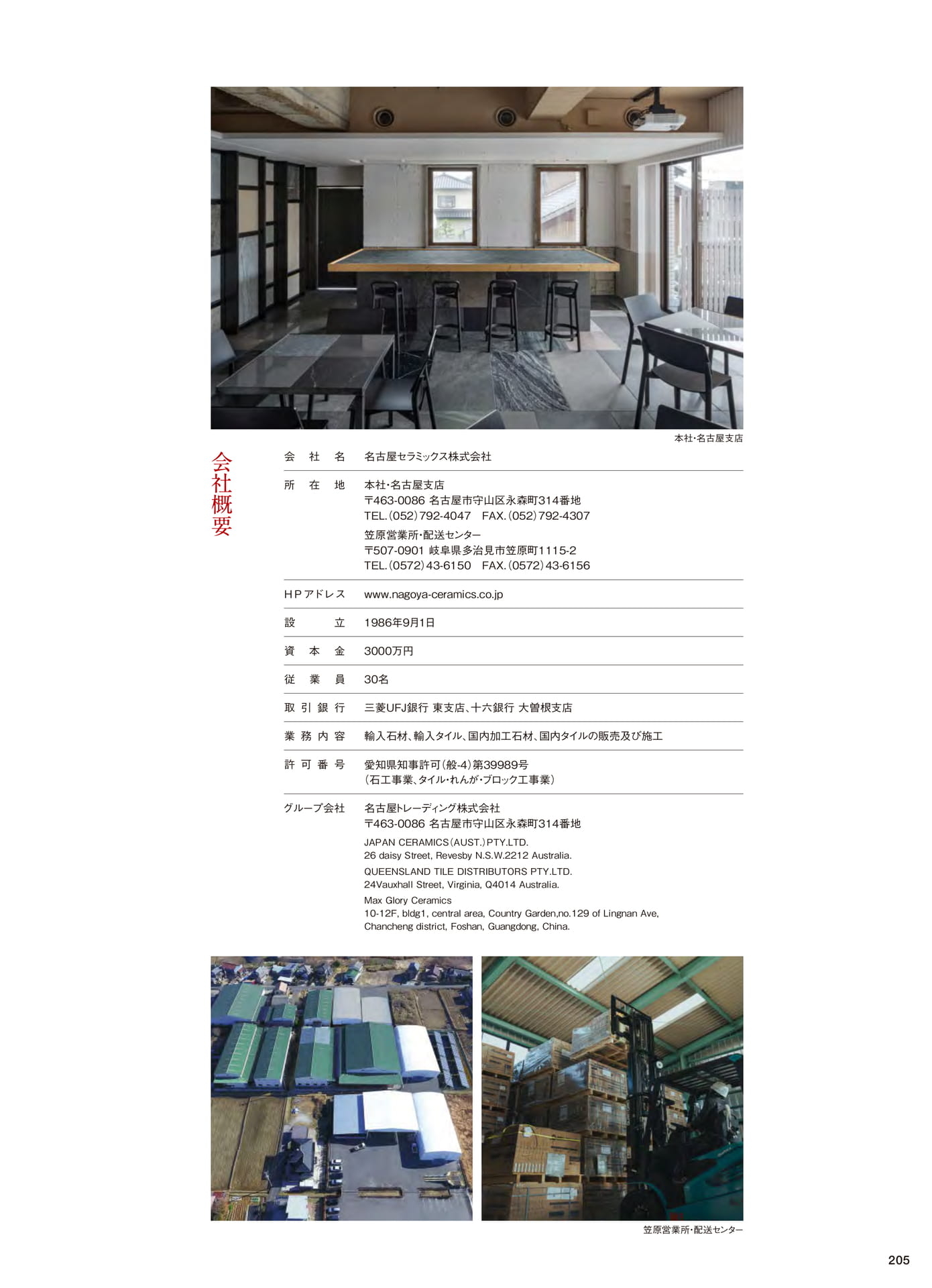Page 207