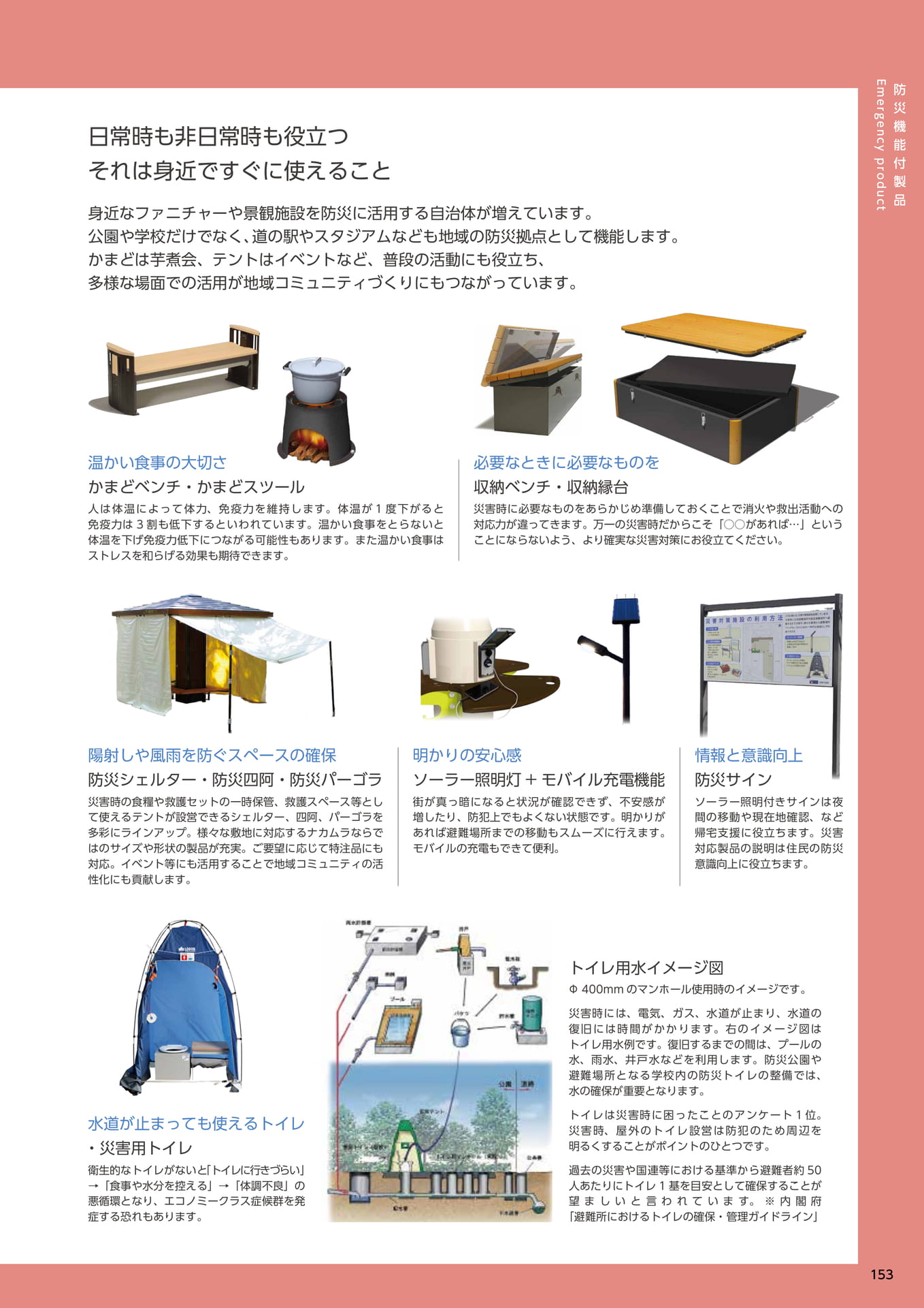 Page 153