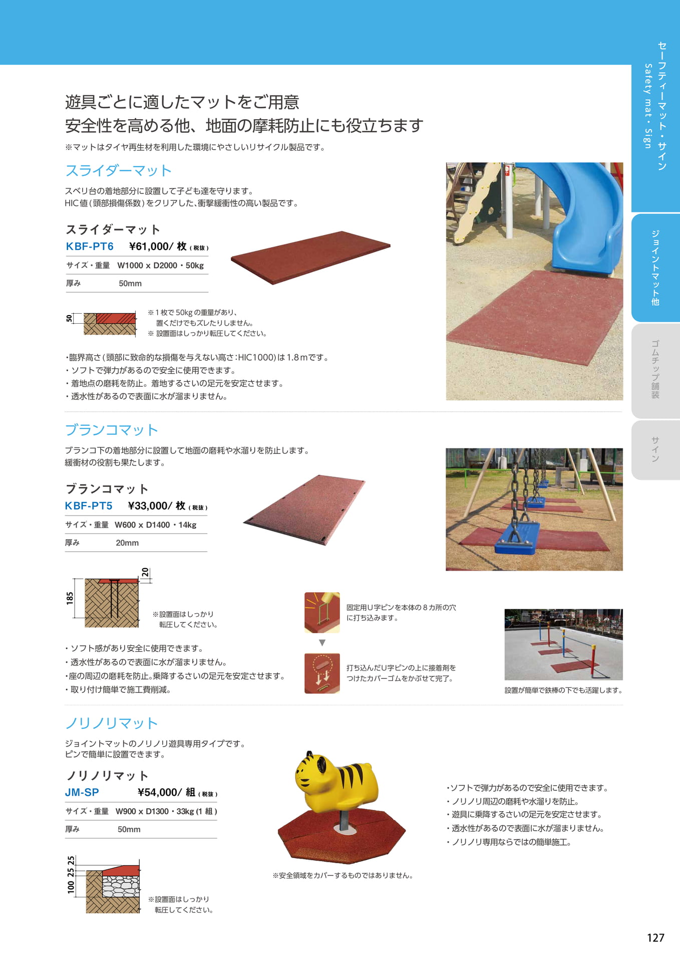 Page 127