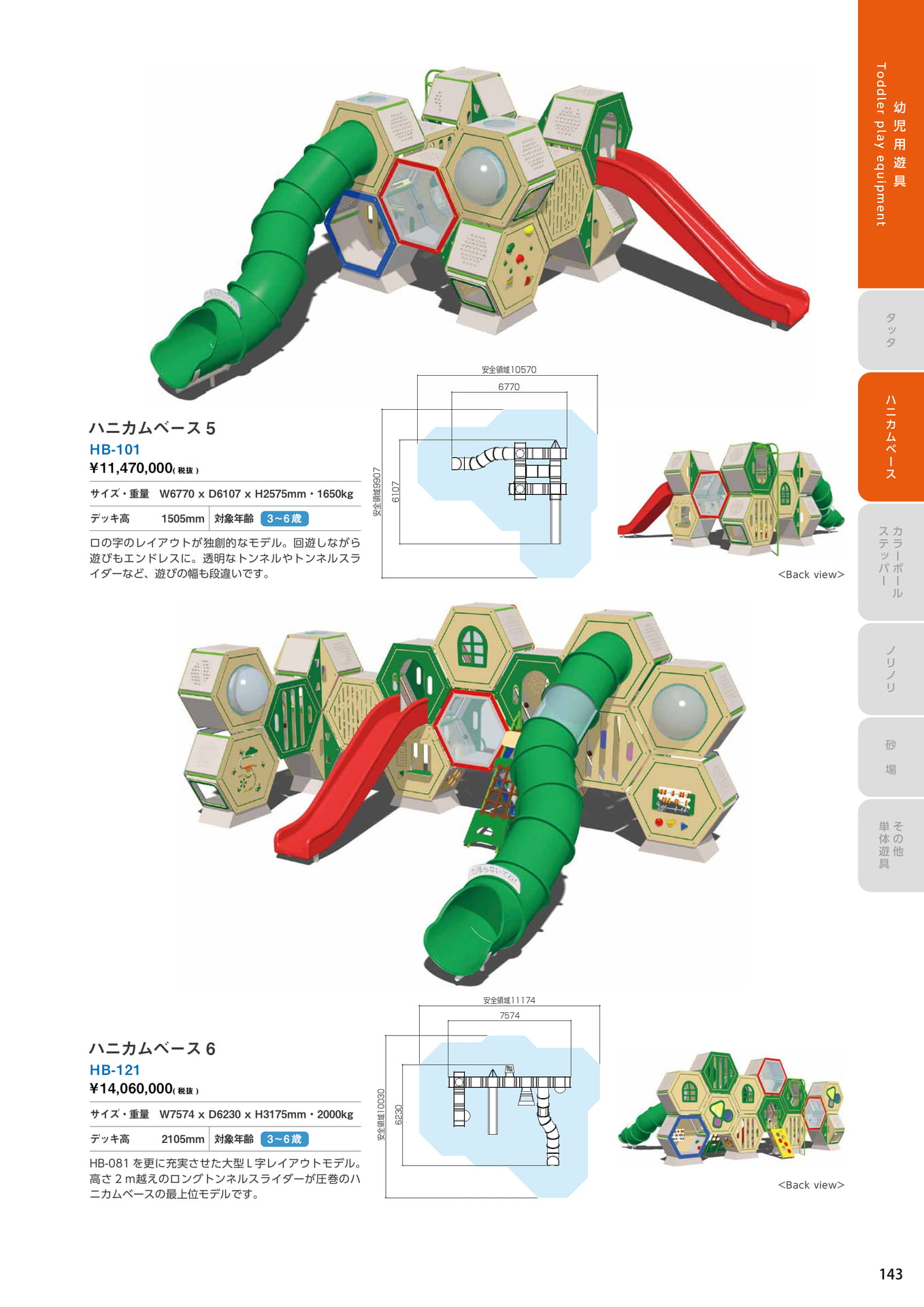Page 143