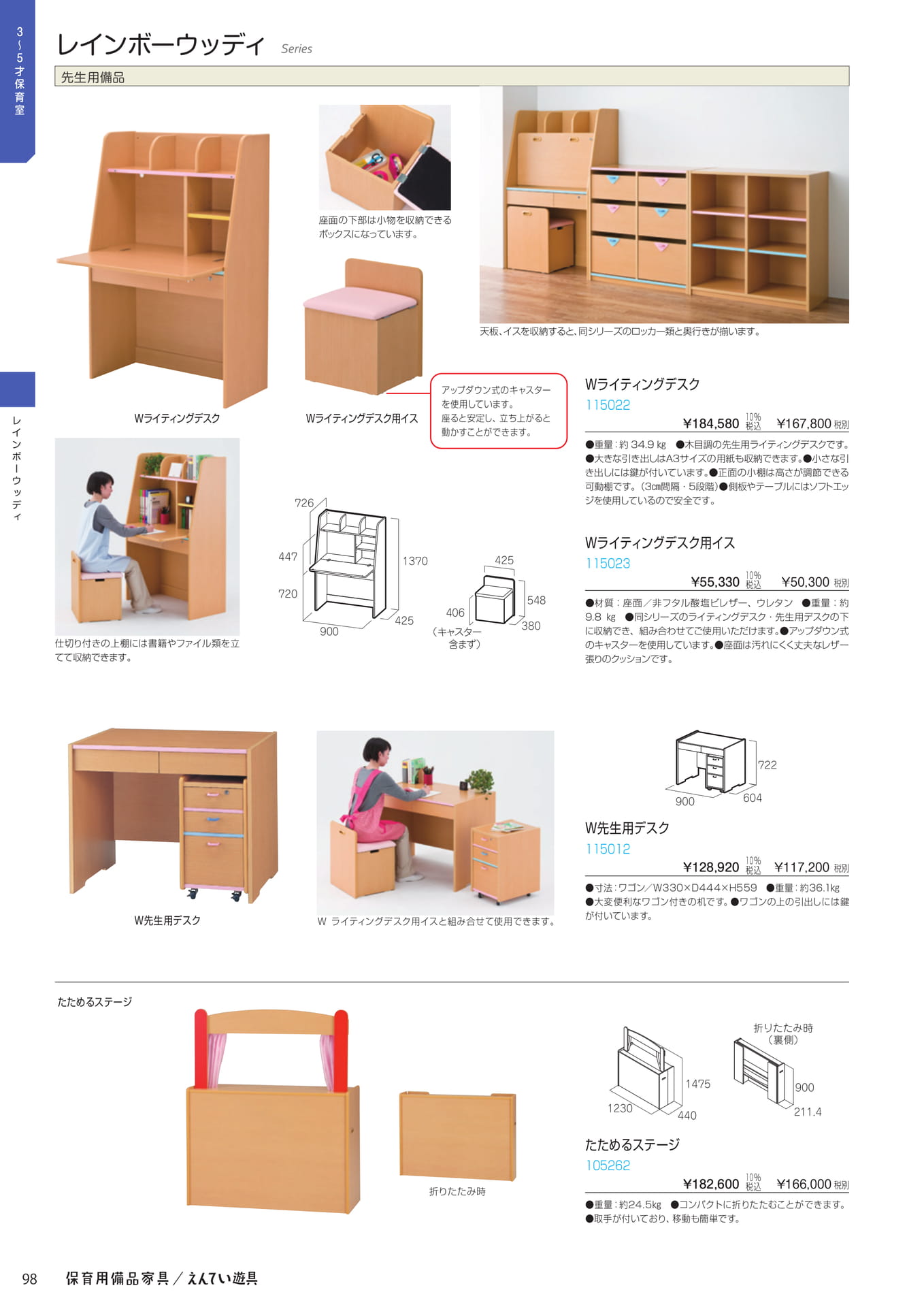 Page 100