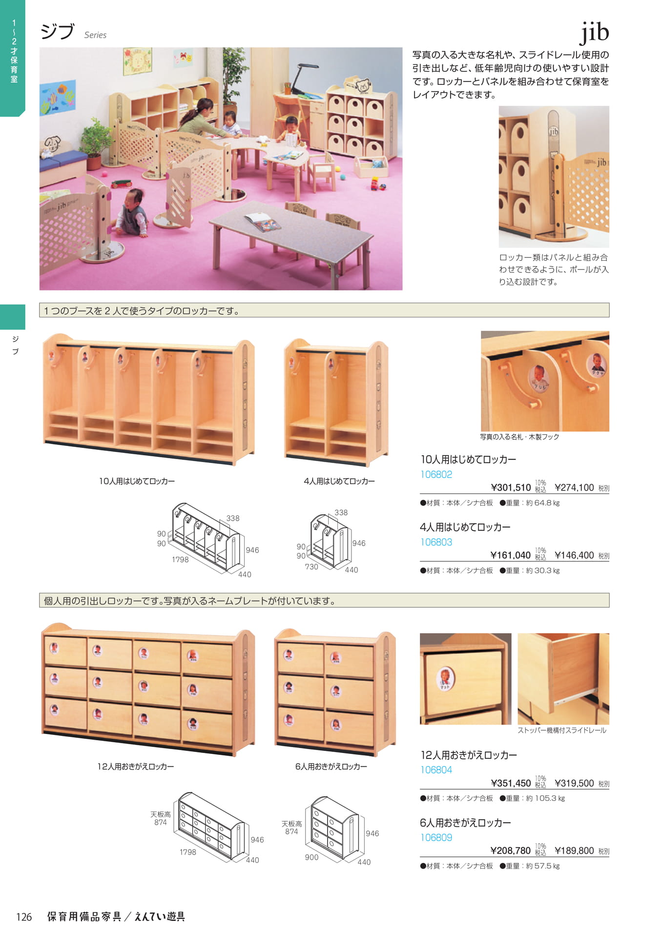 Page 128