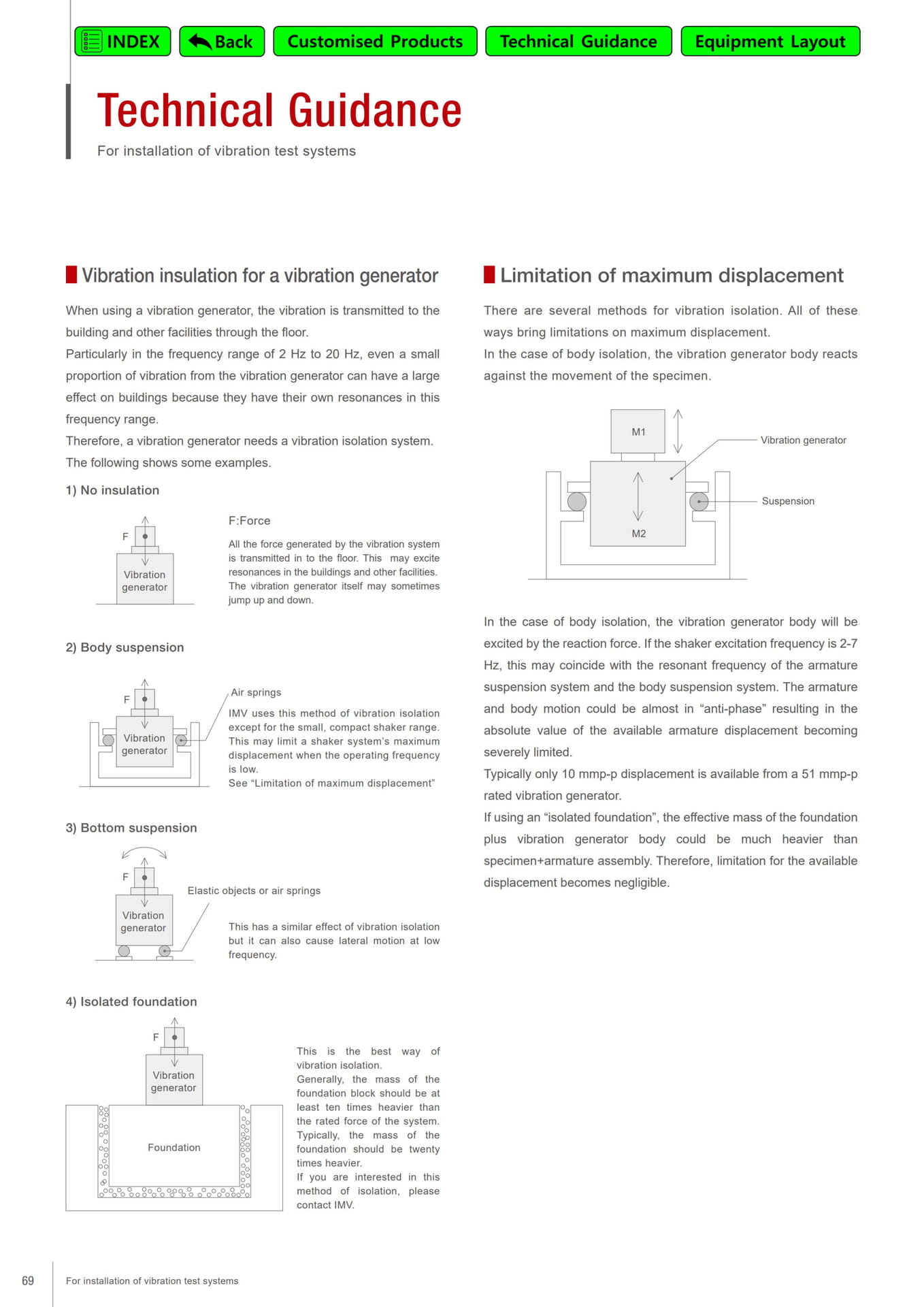 Page 70
