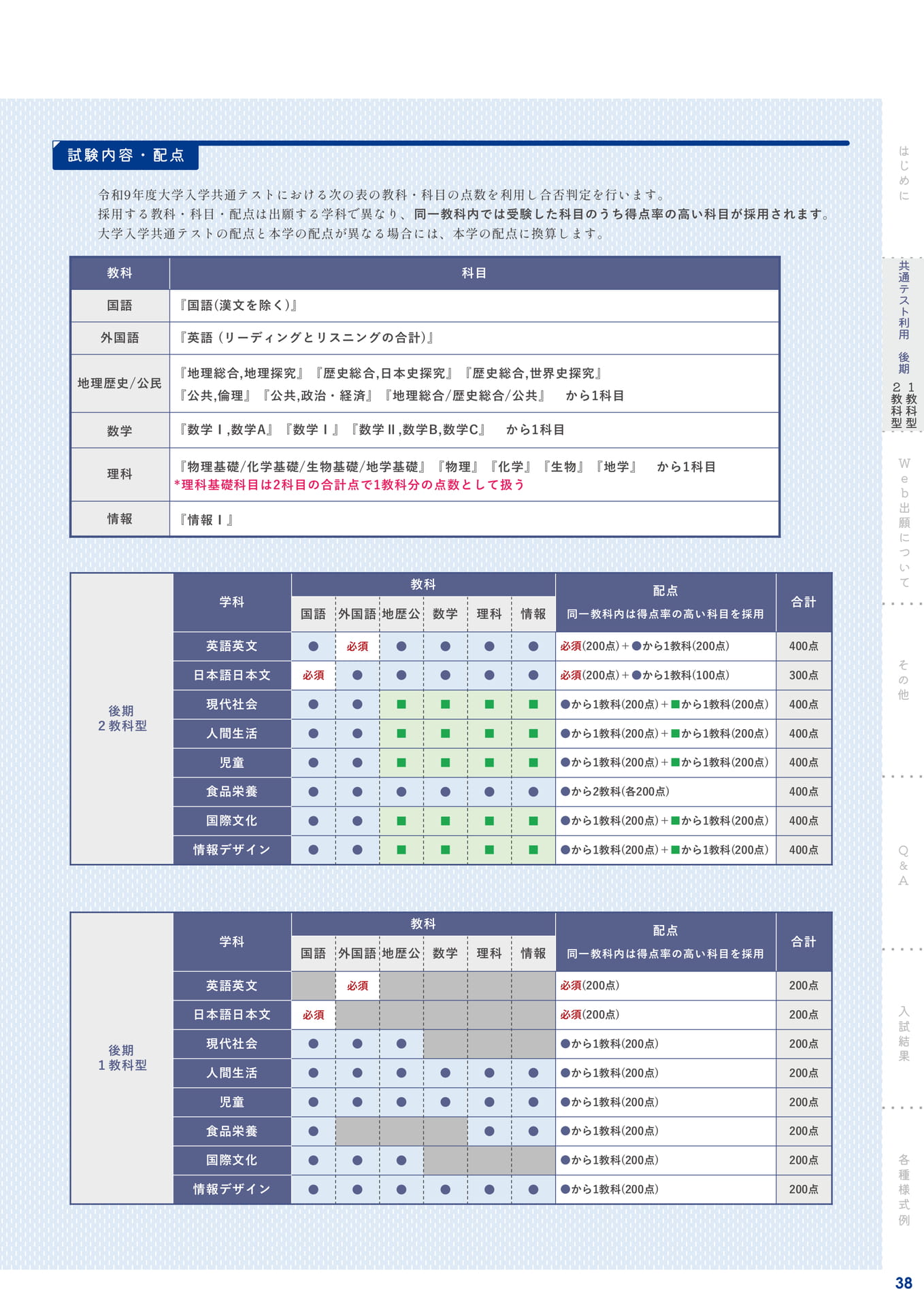 Page 39