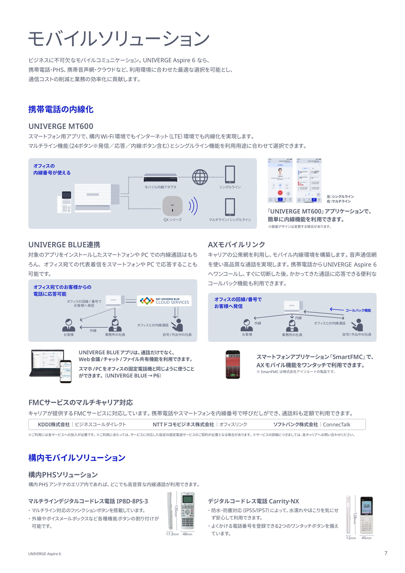 モバイルソリューション