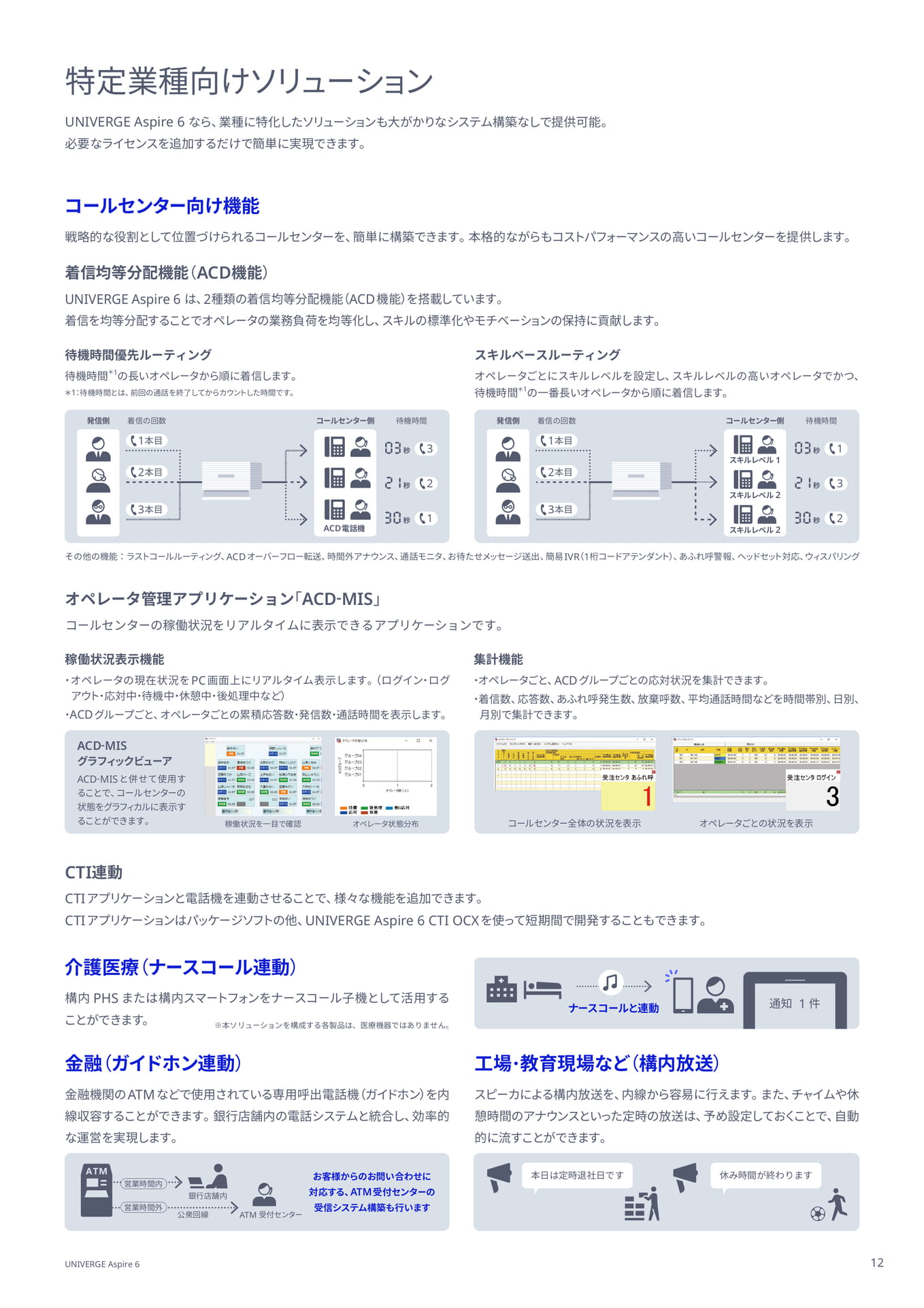 特定業種向けソリューション