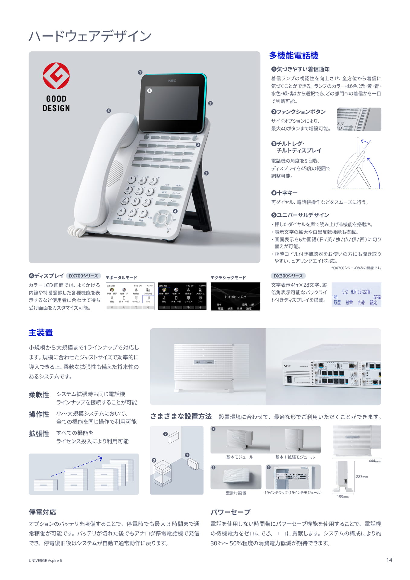 ハードウェアデザイン